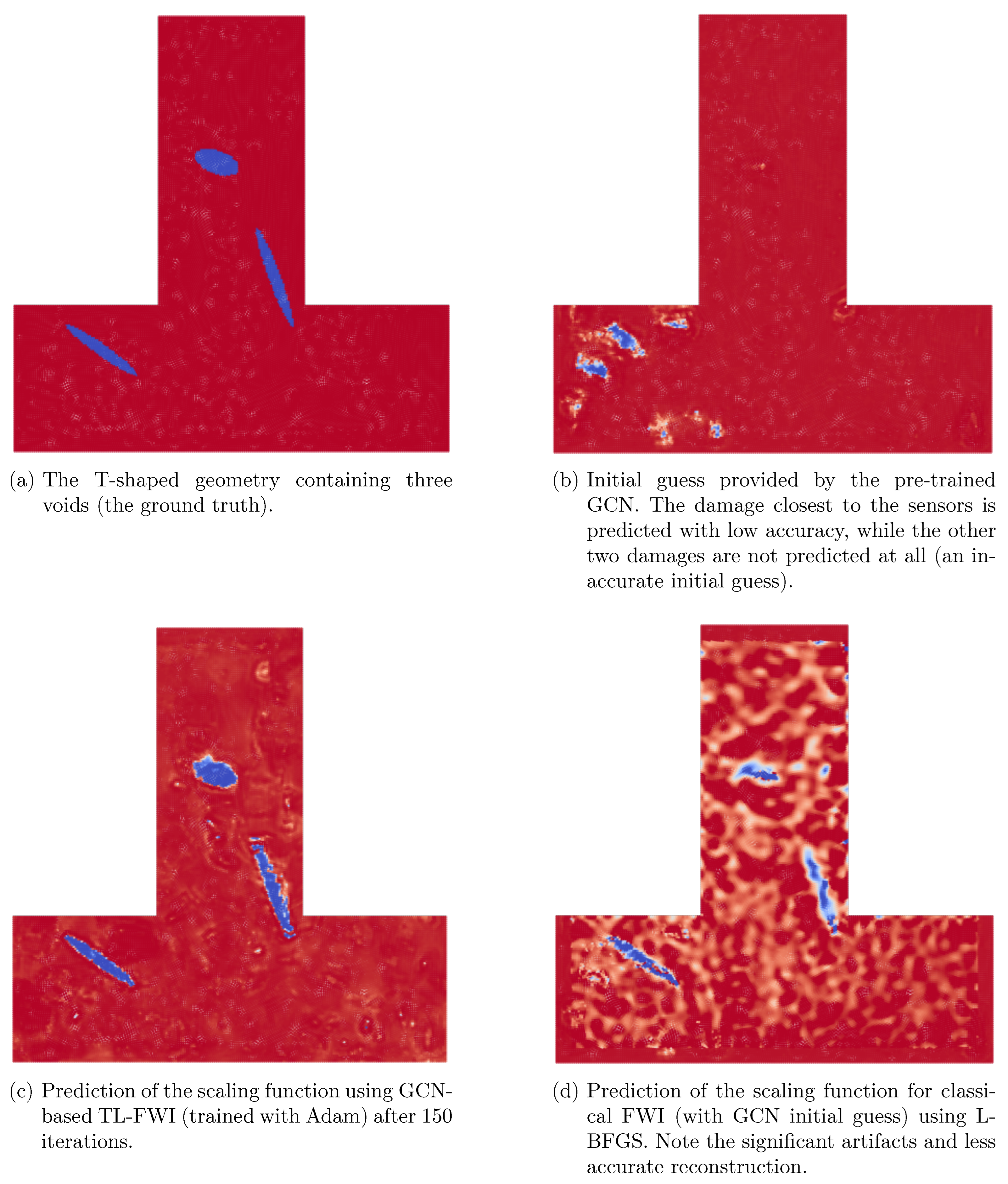 Preprints 193670 g007
