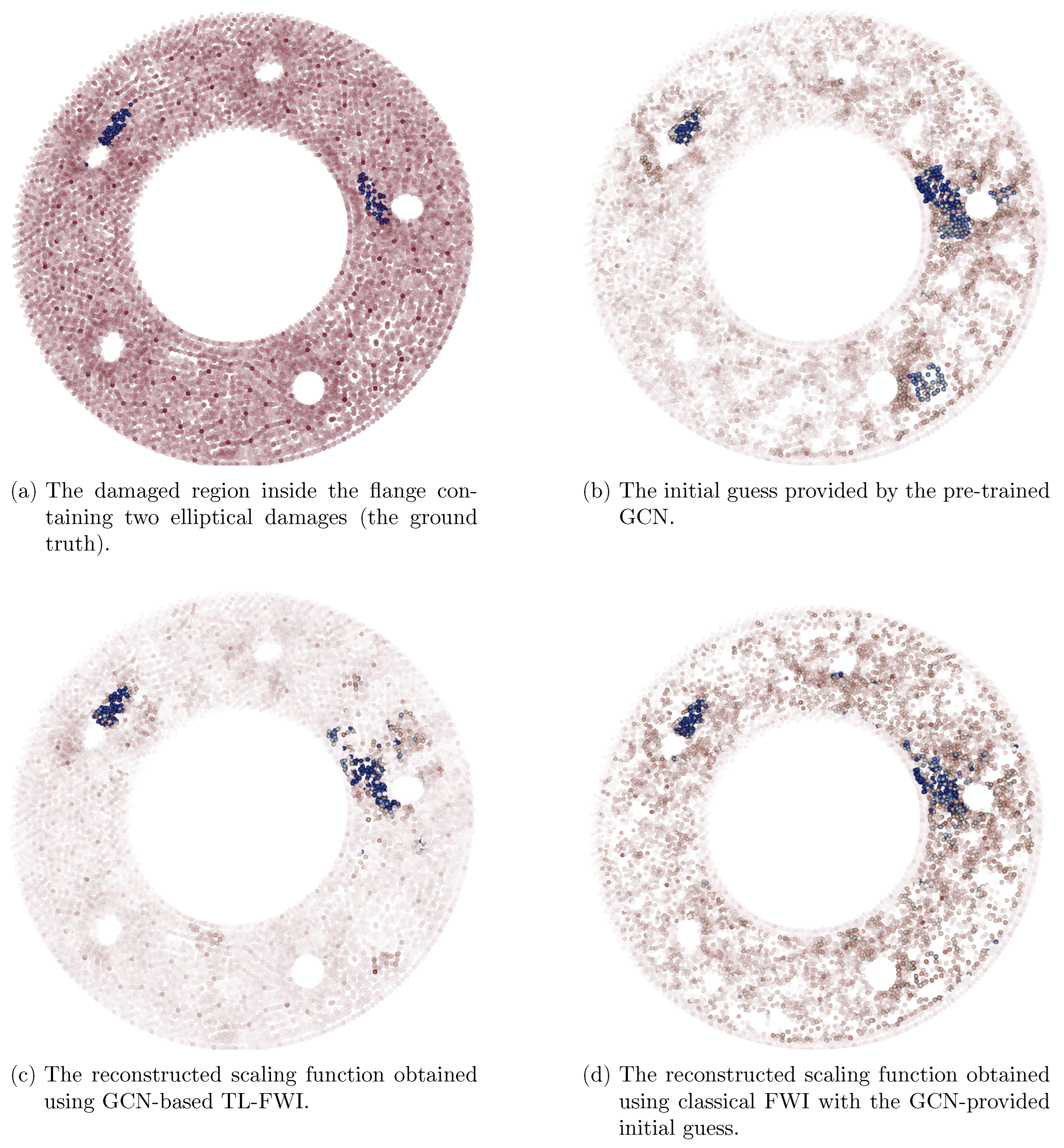 Preprints 193670 g008