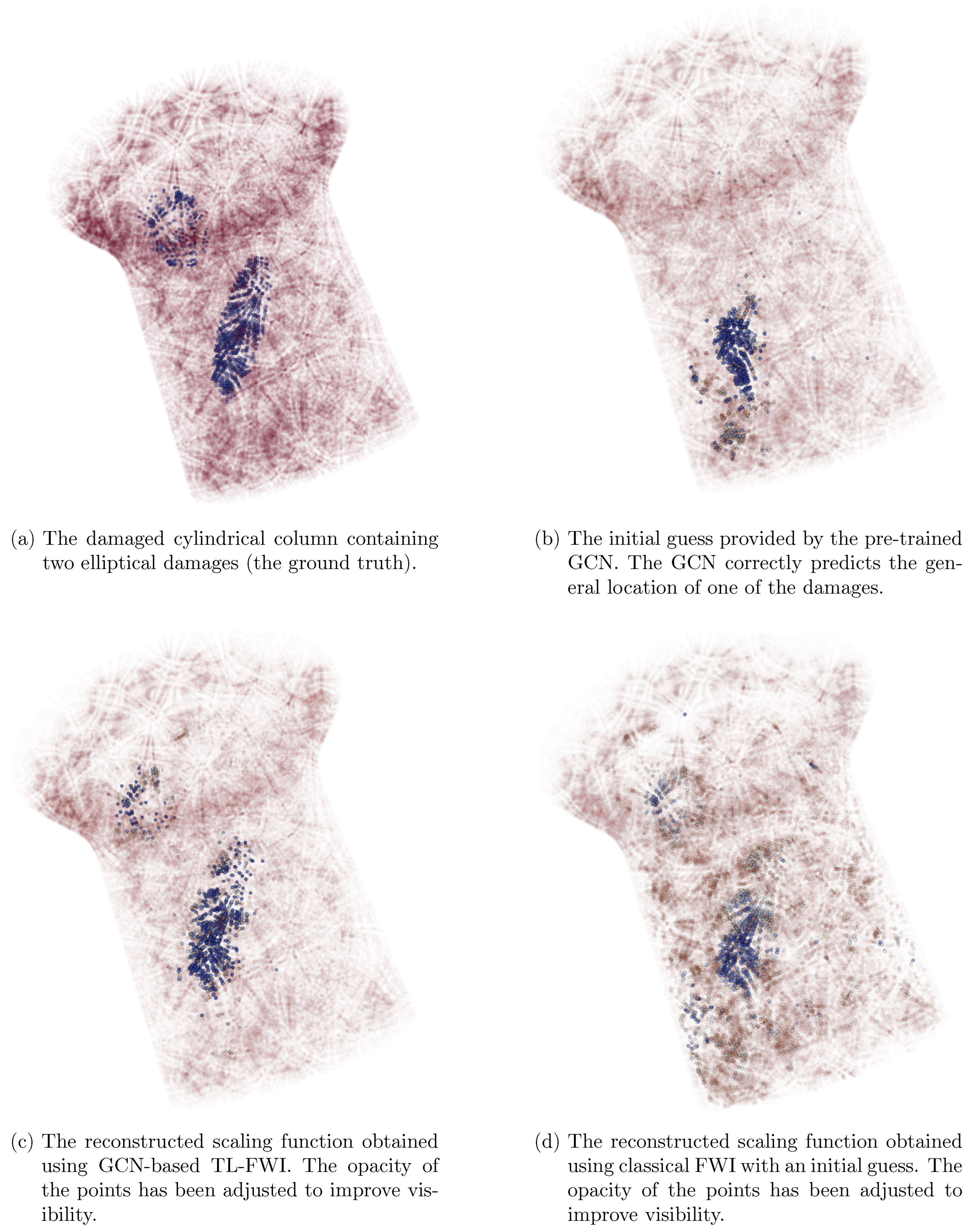 Preprints 193670 g009
