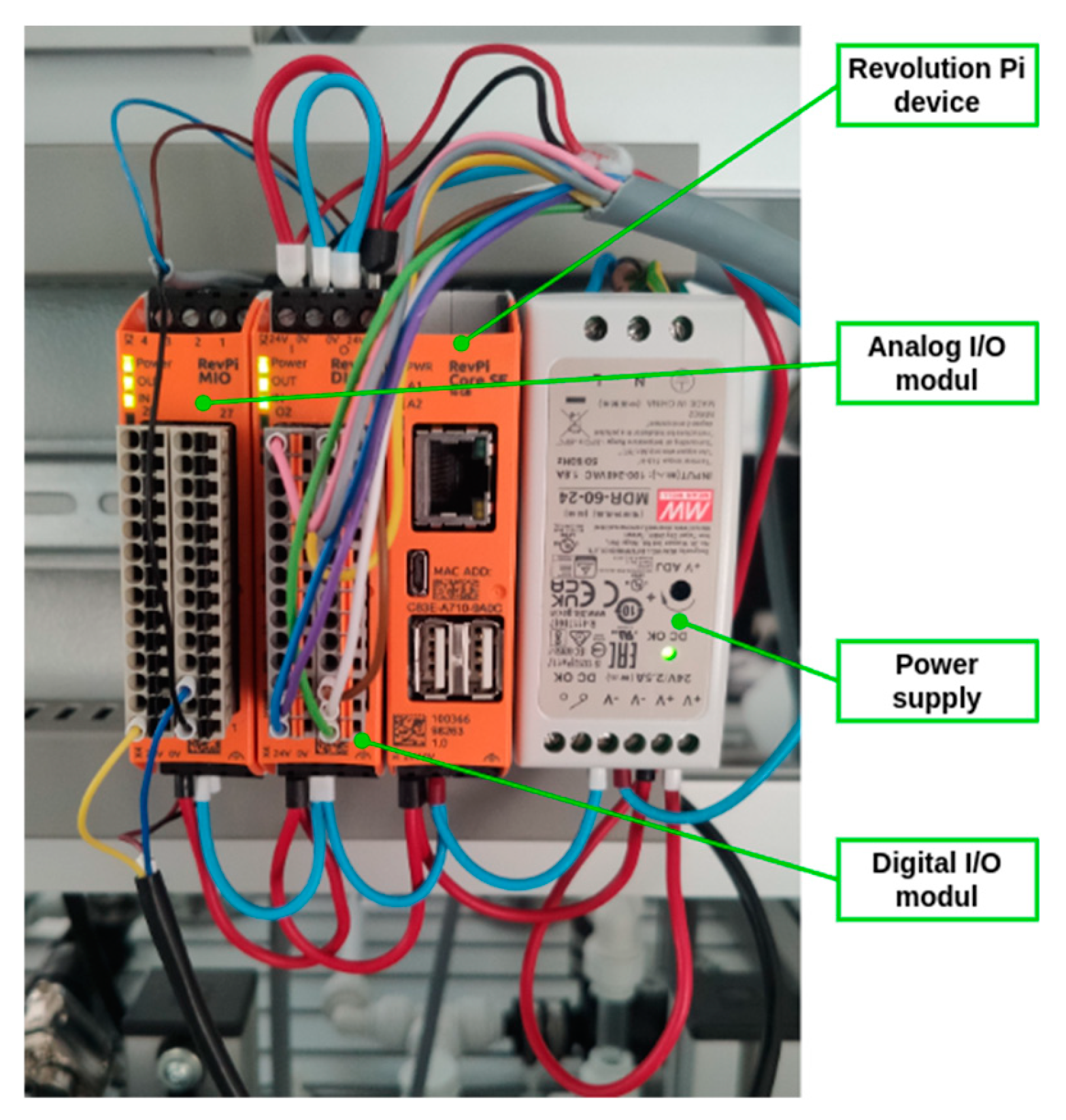 Preprints 139329 g004