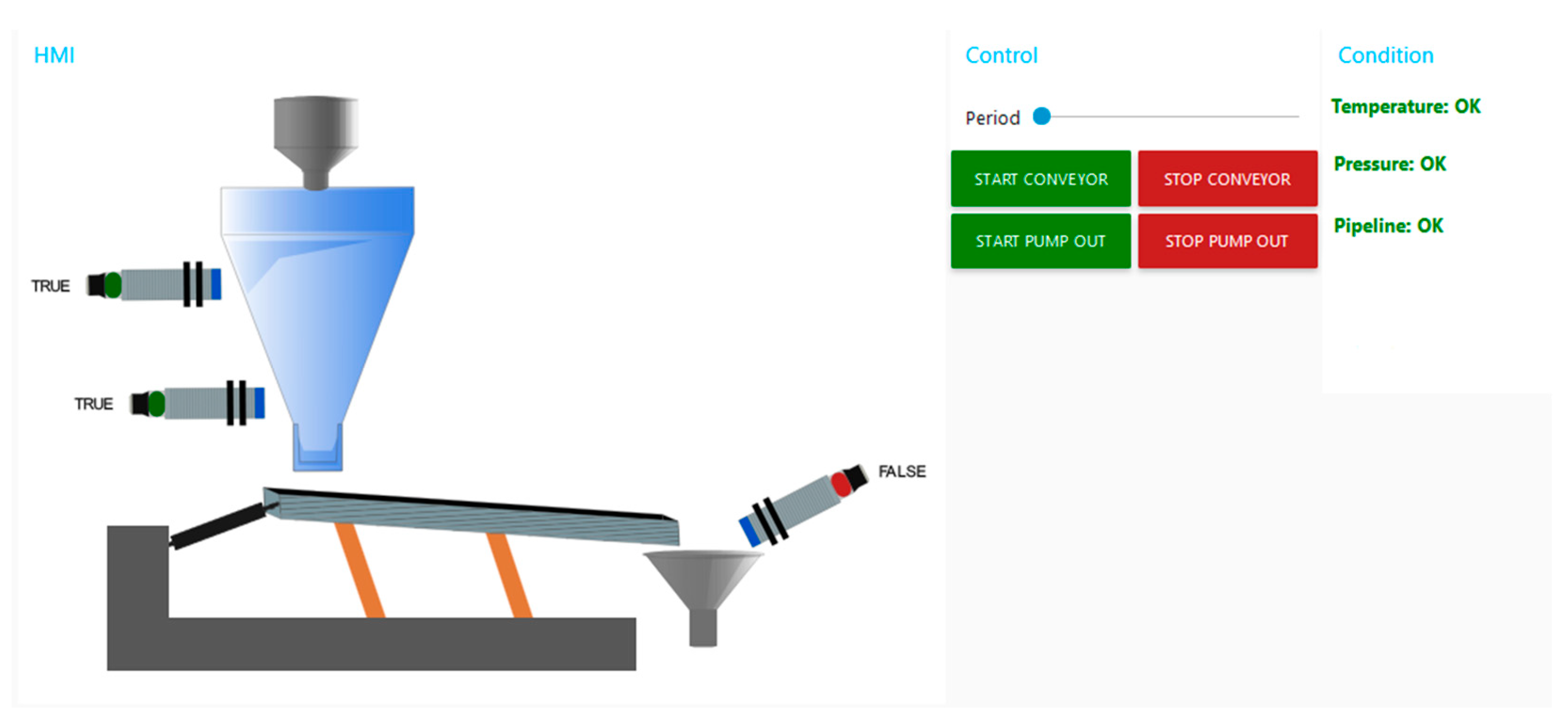 Preprints 139329 g010