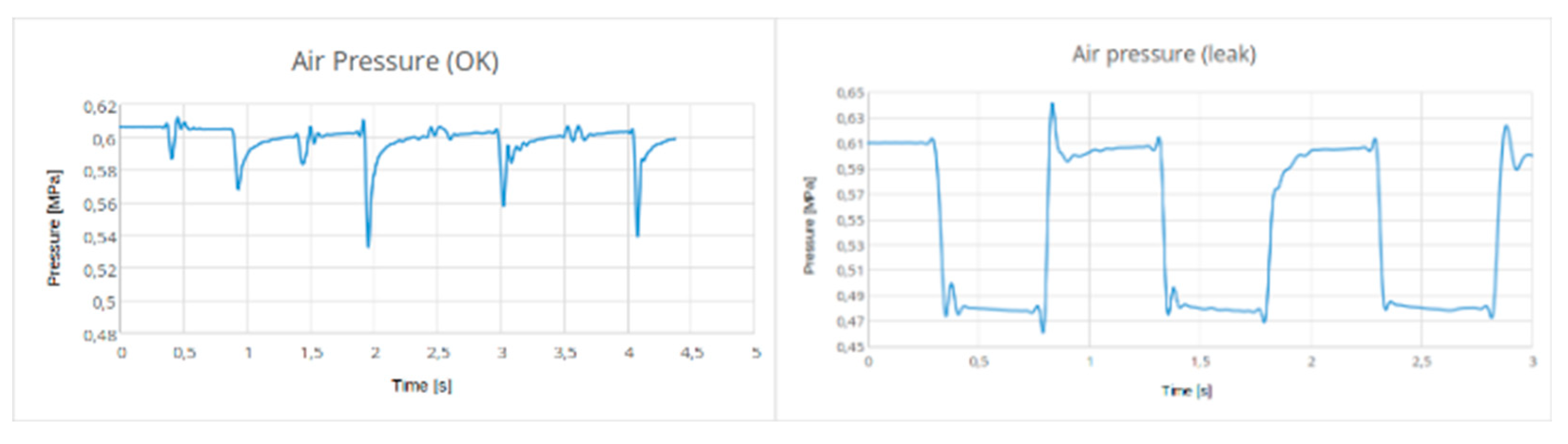 Preprints 139329 g011