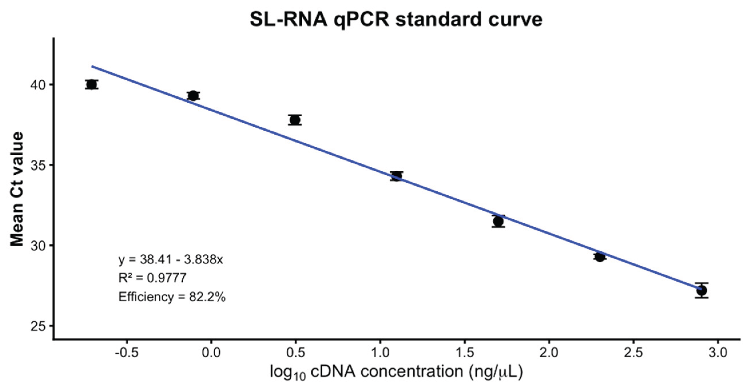 Preprints 227057 g001 Preprints 227057 g001