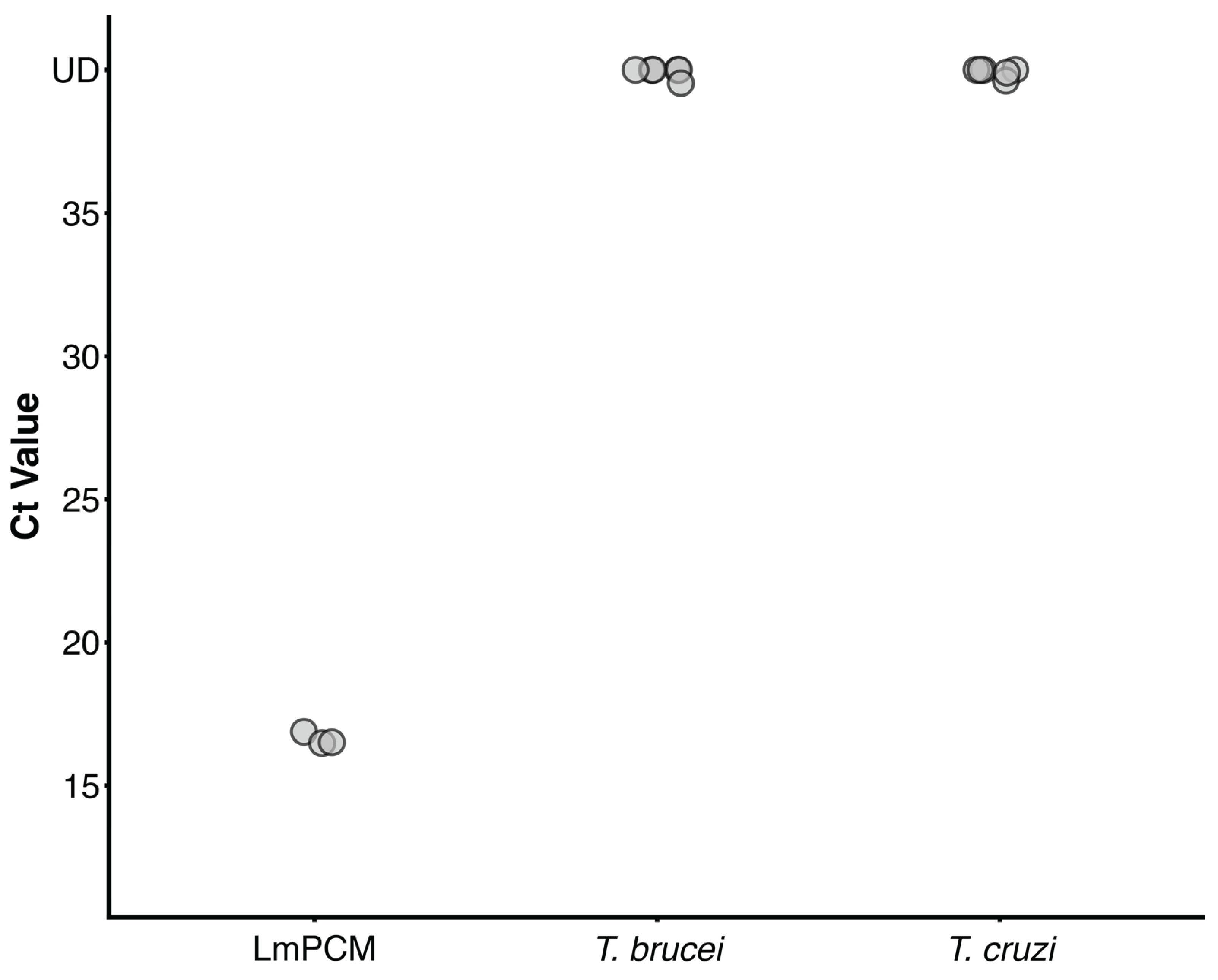 Preprints 227057 g005 Preprints 227057 g005