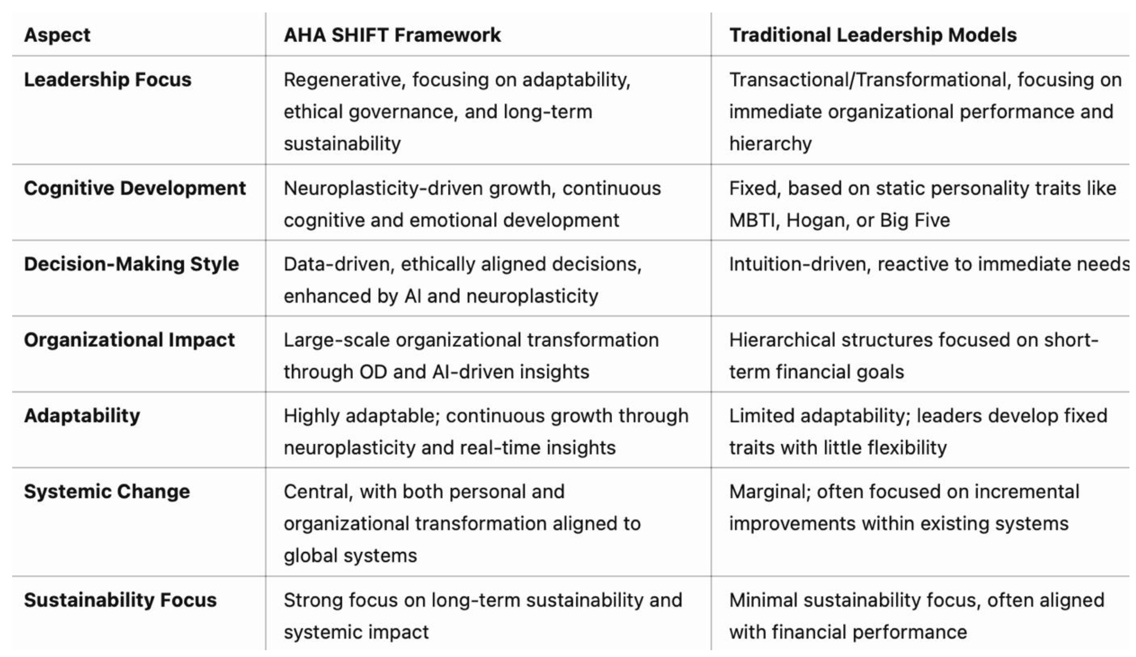 Preprints 146161 i006