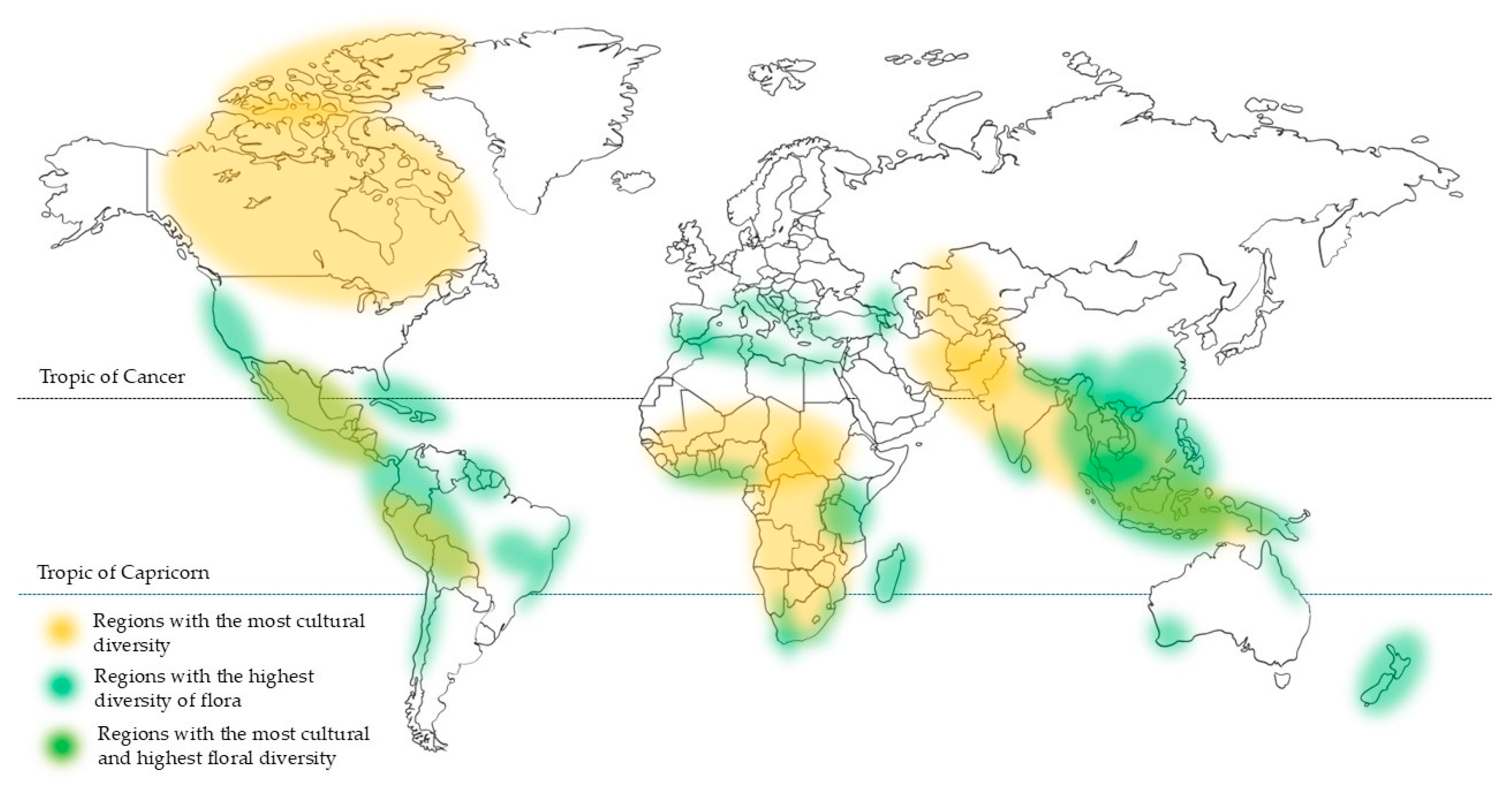 Preprints 171003 g002