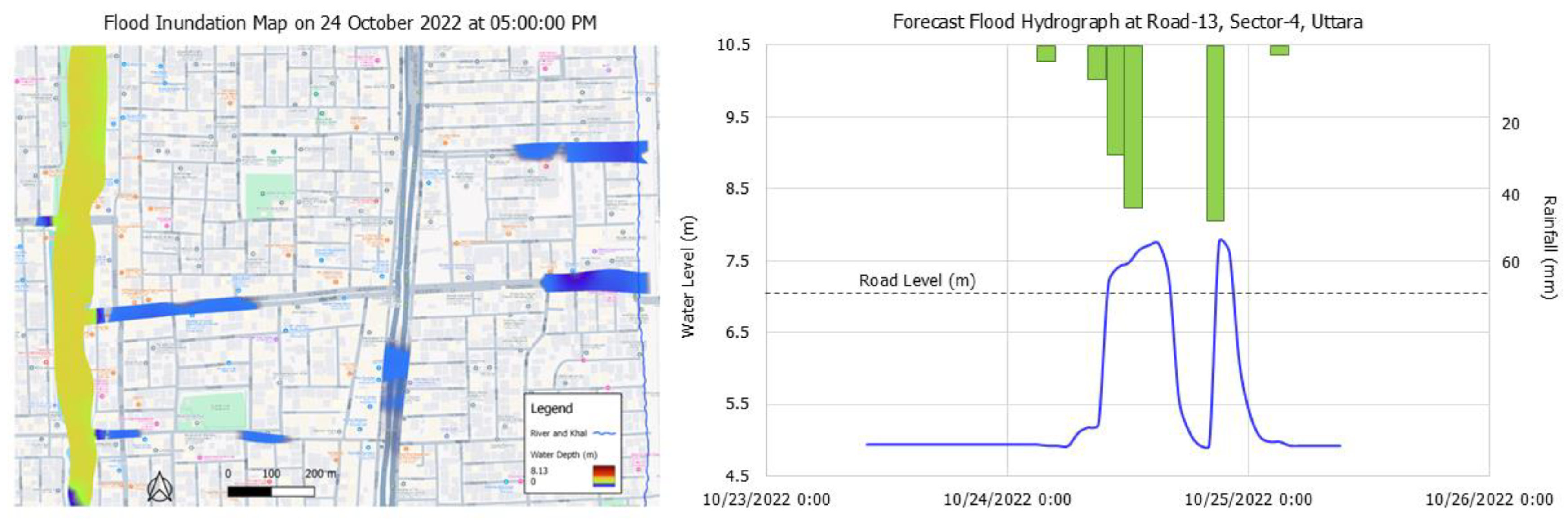Preprints 138384 g020