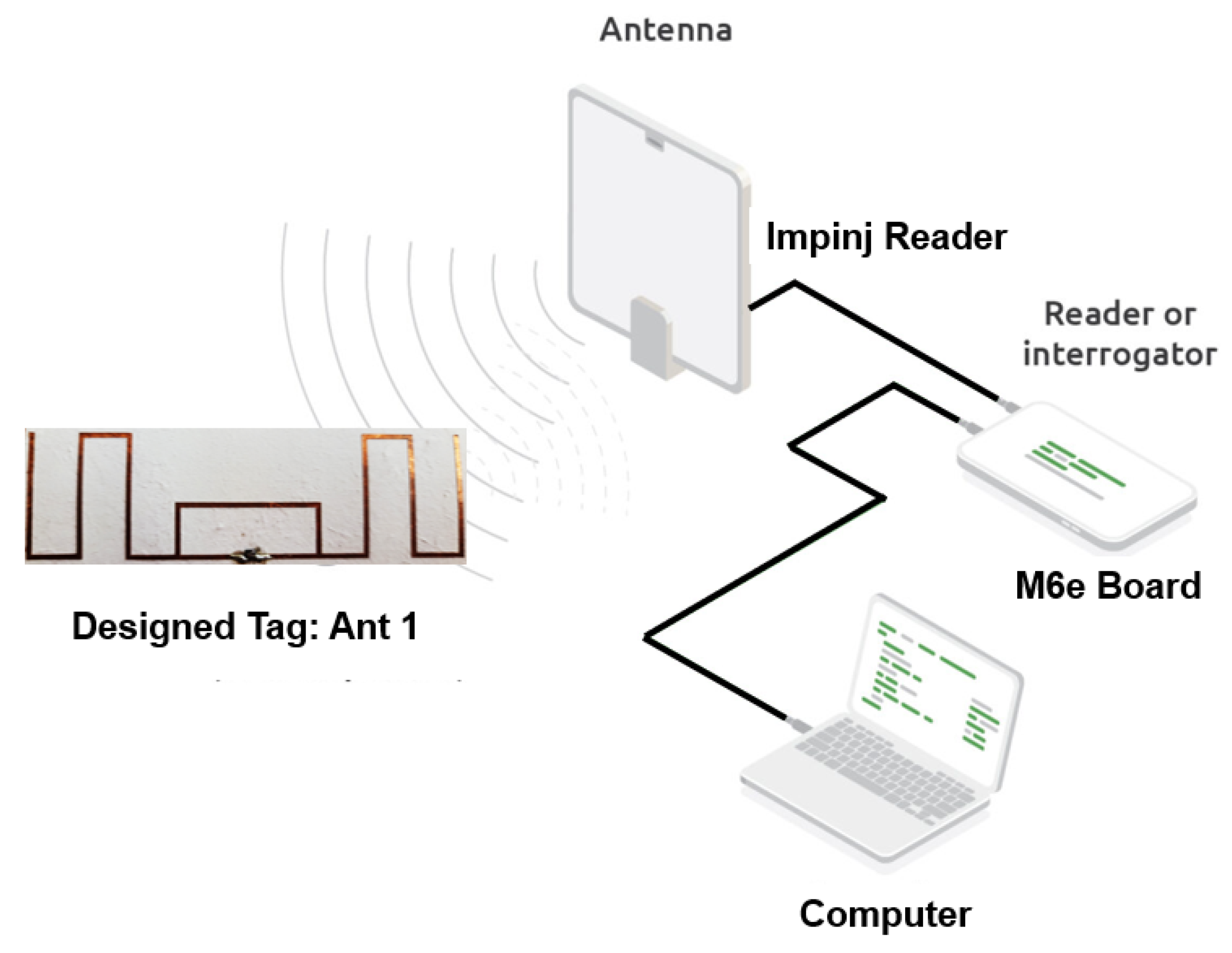 Preprints 203384 g006 Preprints 203384 g006