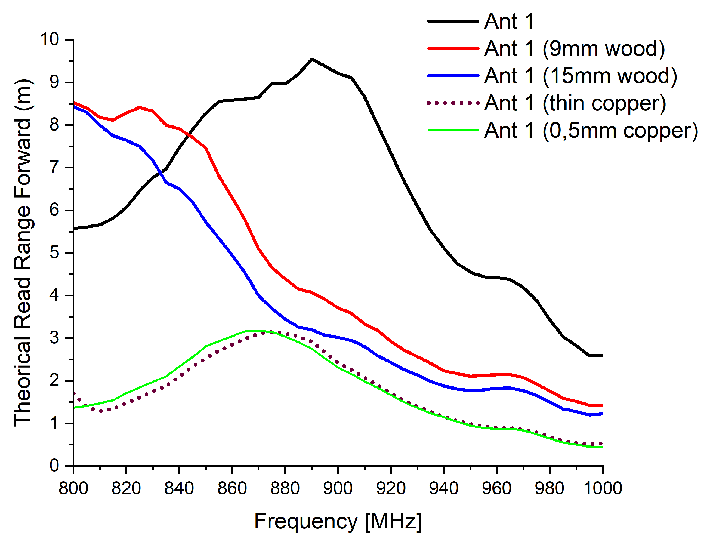 Preprints 203384 g011 Preprints 203384 g011