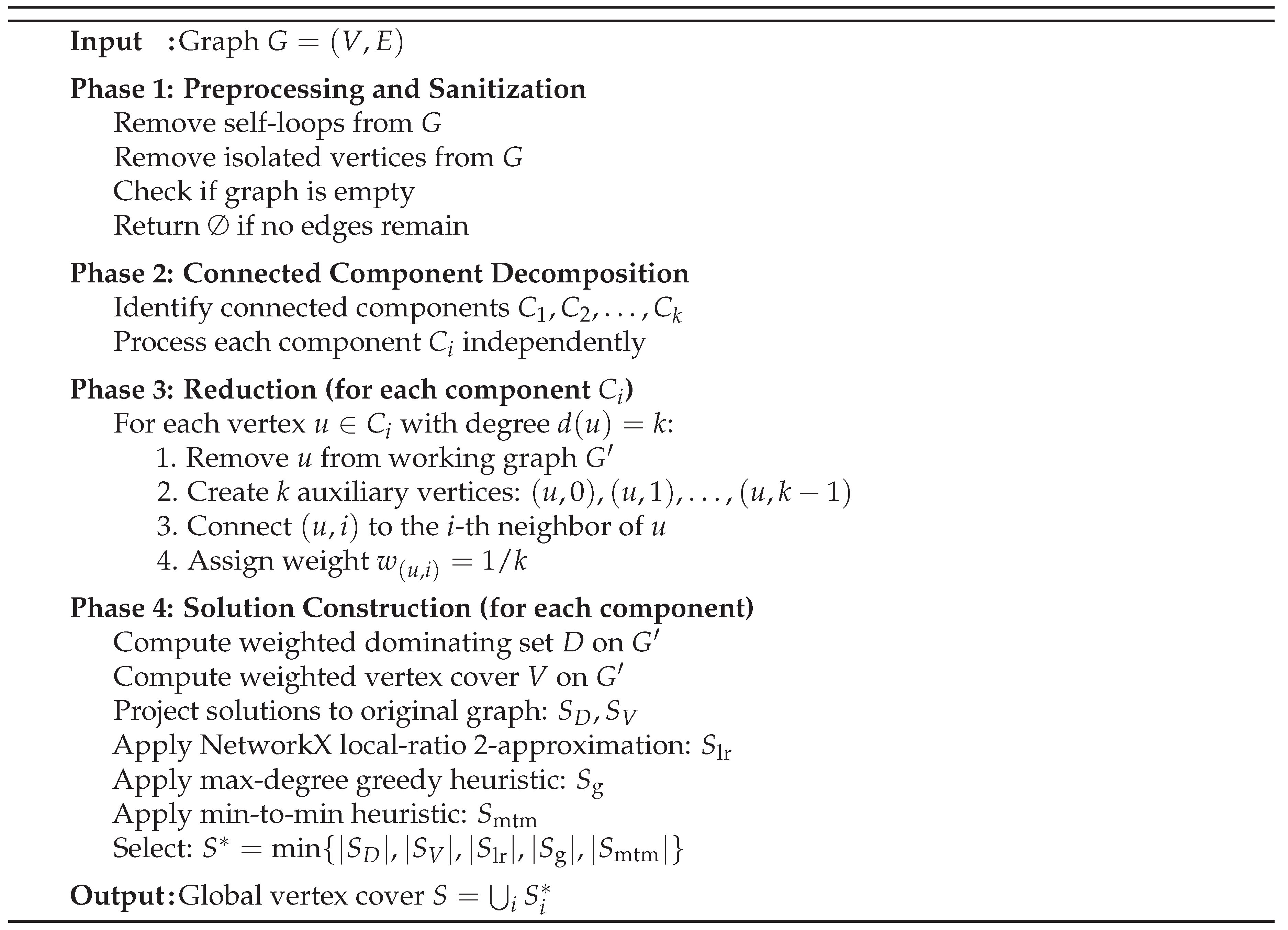Preprints 185397 g001