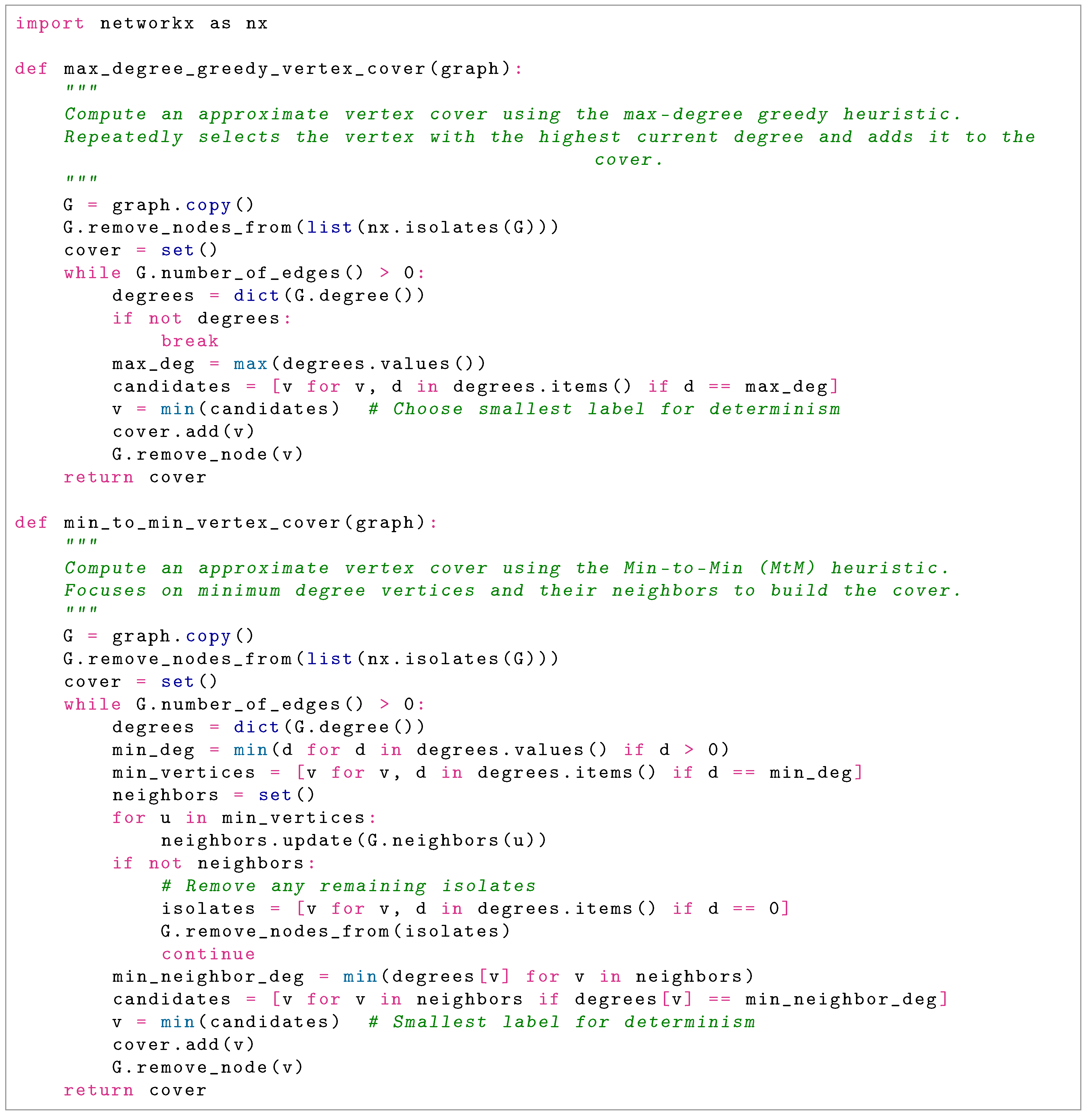 Preprints 185397 g0a3