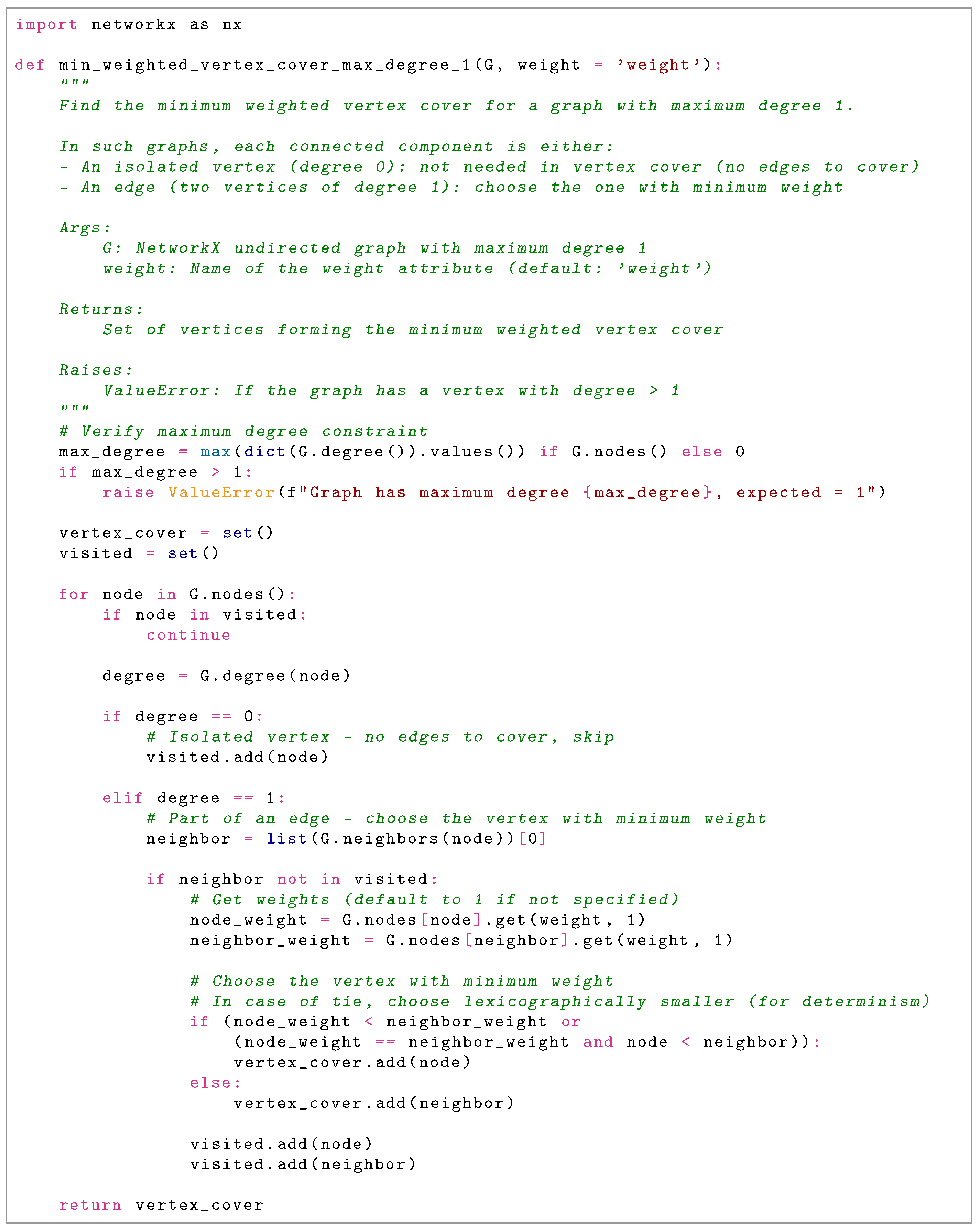 Preprints 185397 g0a5