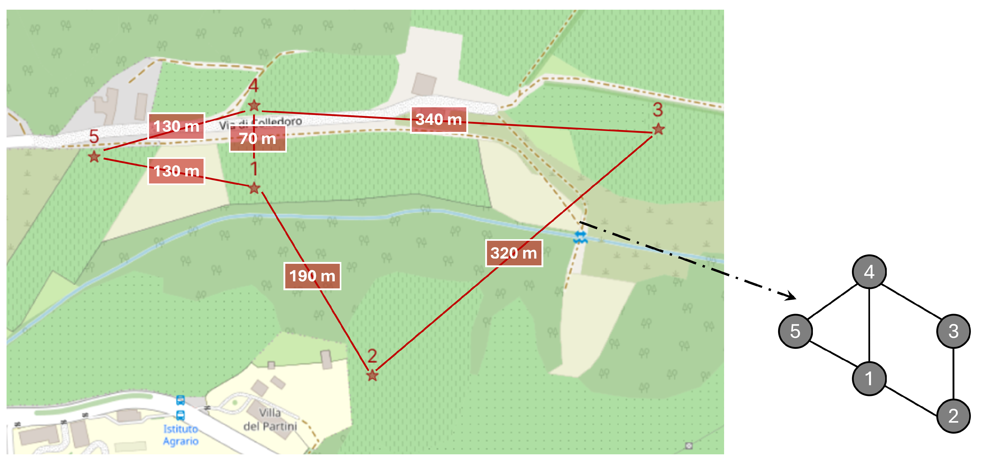 Preprints 209863 g002