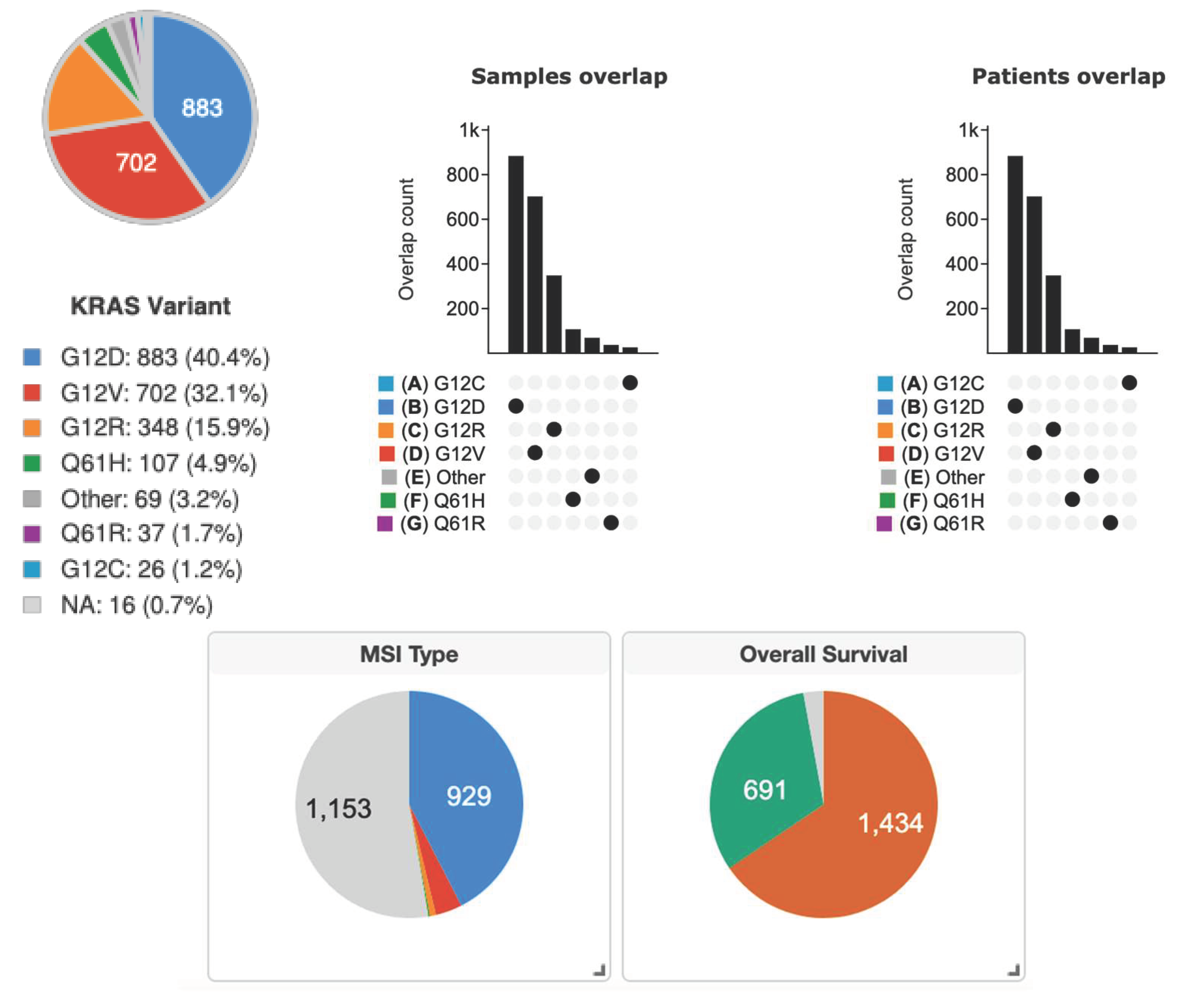 Preprints 143525 g001