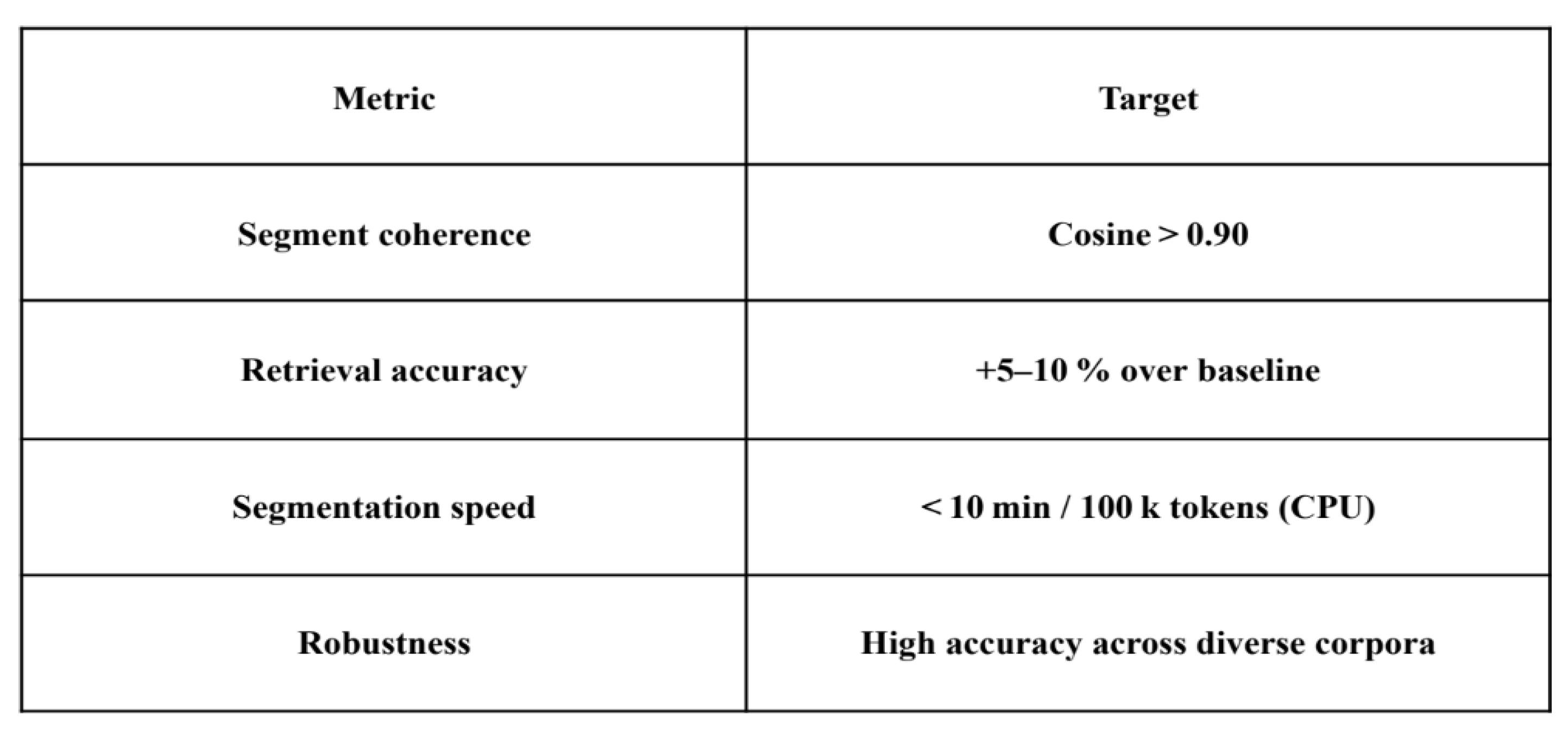 Preprints 159902 i001