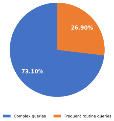 Preprints 237733 g001 Preprints 237733 g001