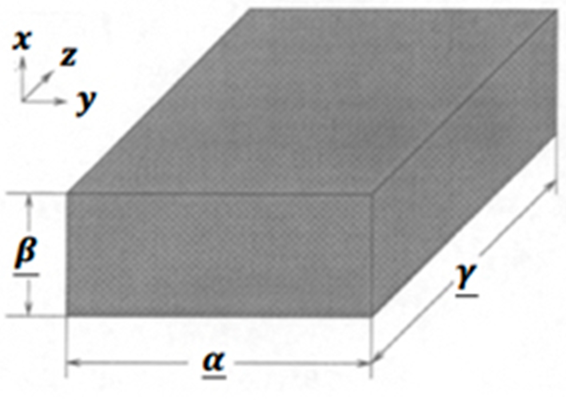Preprints 71770 g001