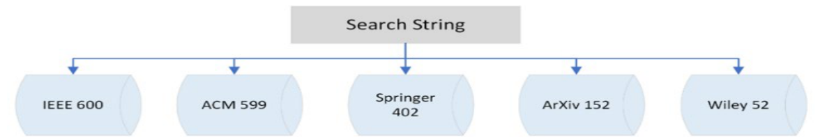 Preprints 206076 g002