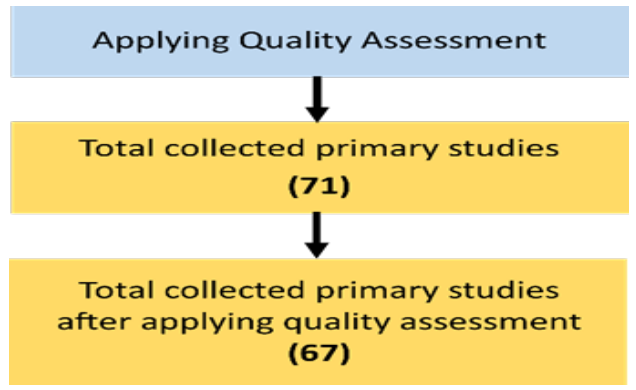 Preprints 206076 g005