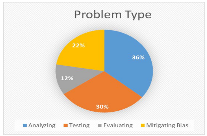 Preprints 206076 g009