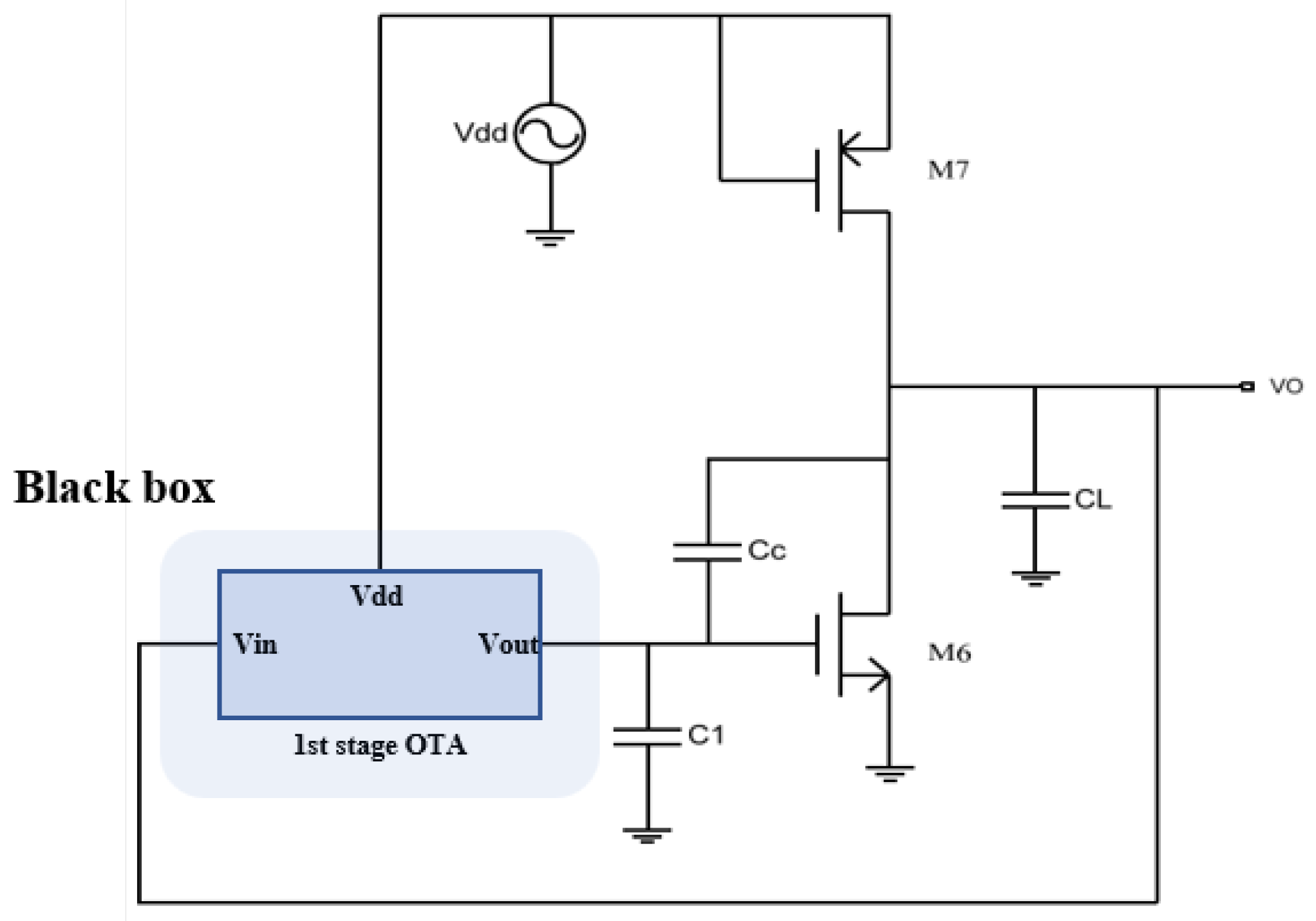 Preprints 152403 g003
