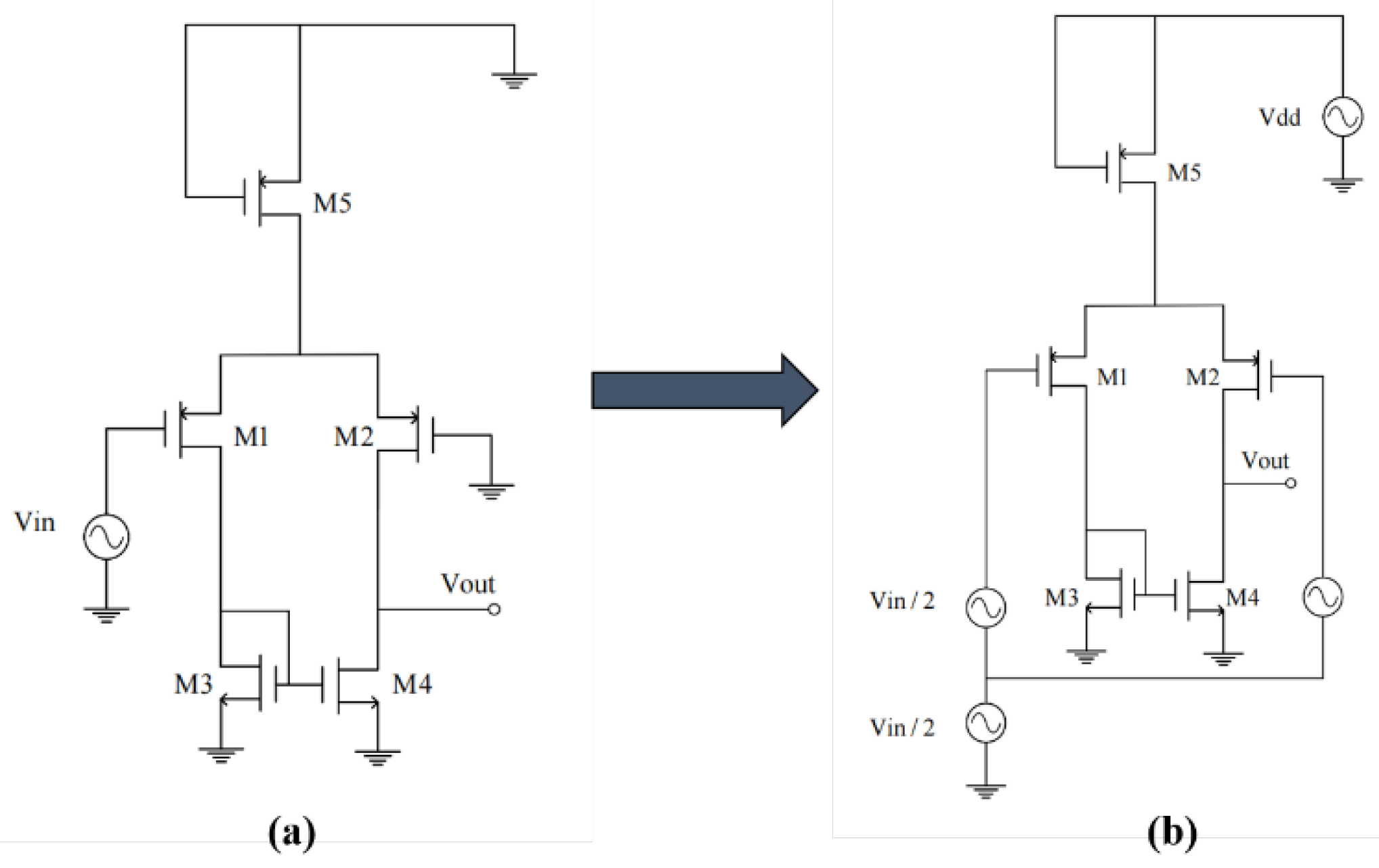 Preprints 152403 g005