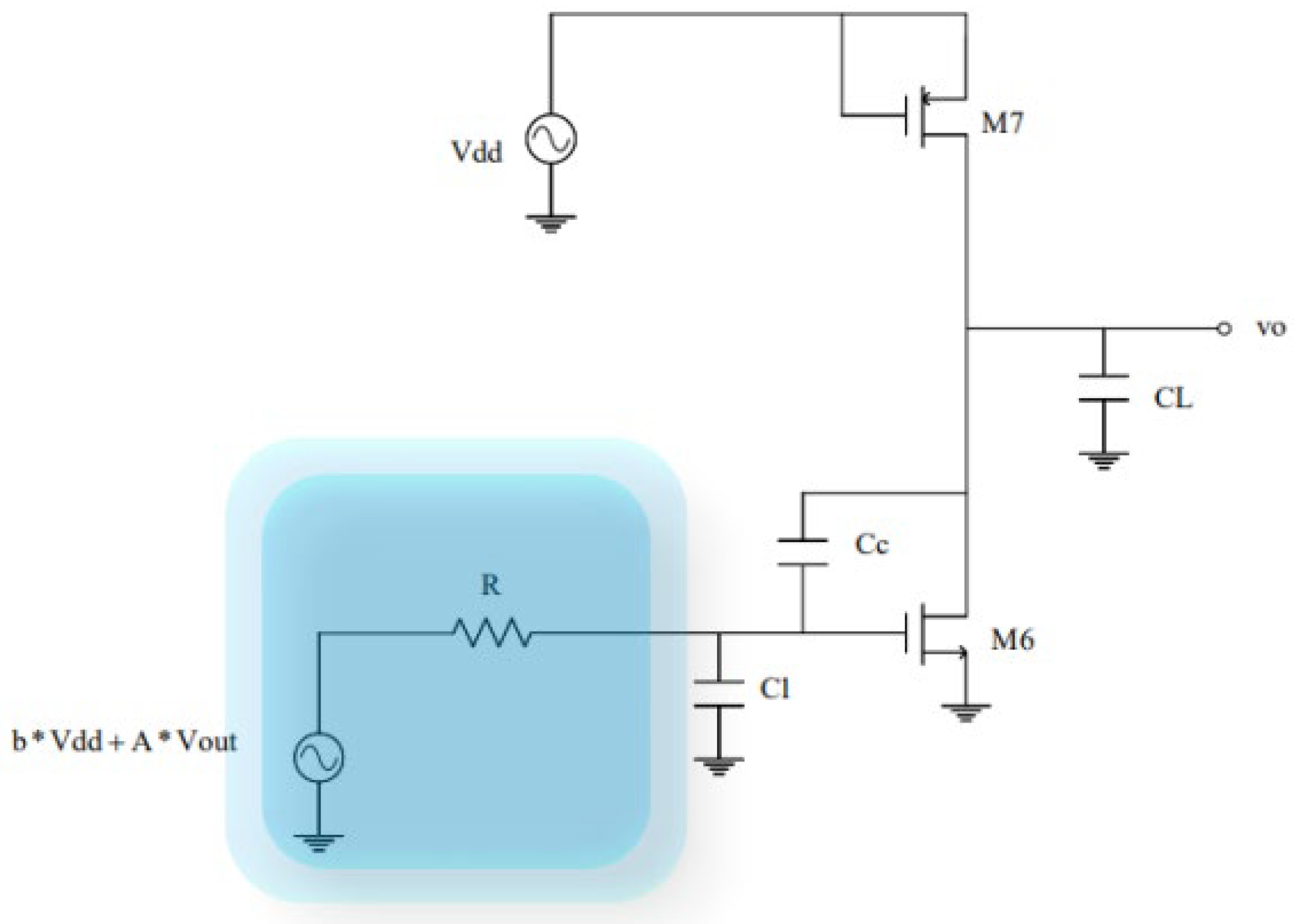 Preprints 152403 g006