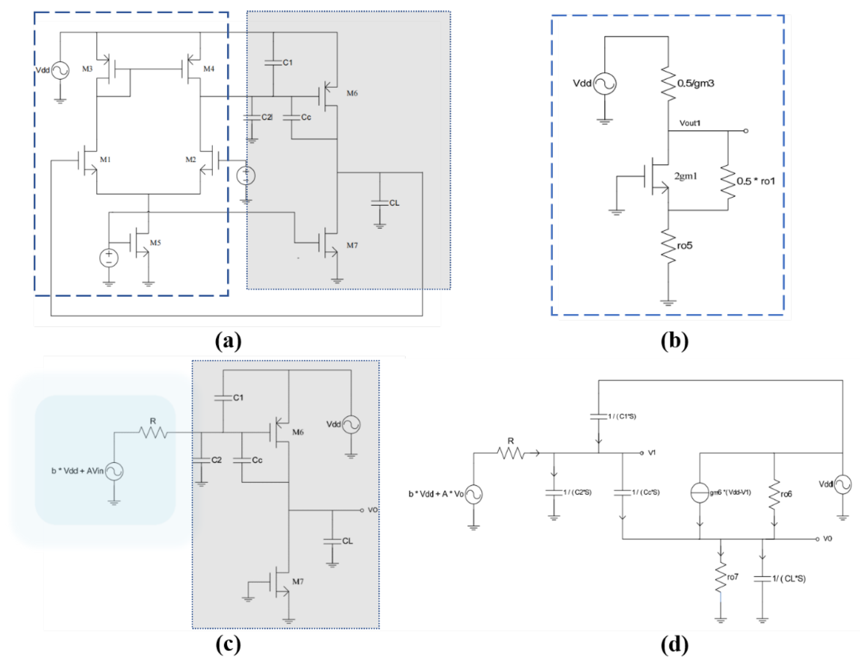 Preprints 152403 g009