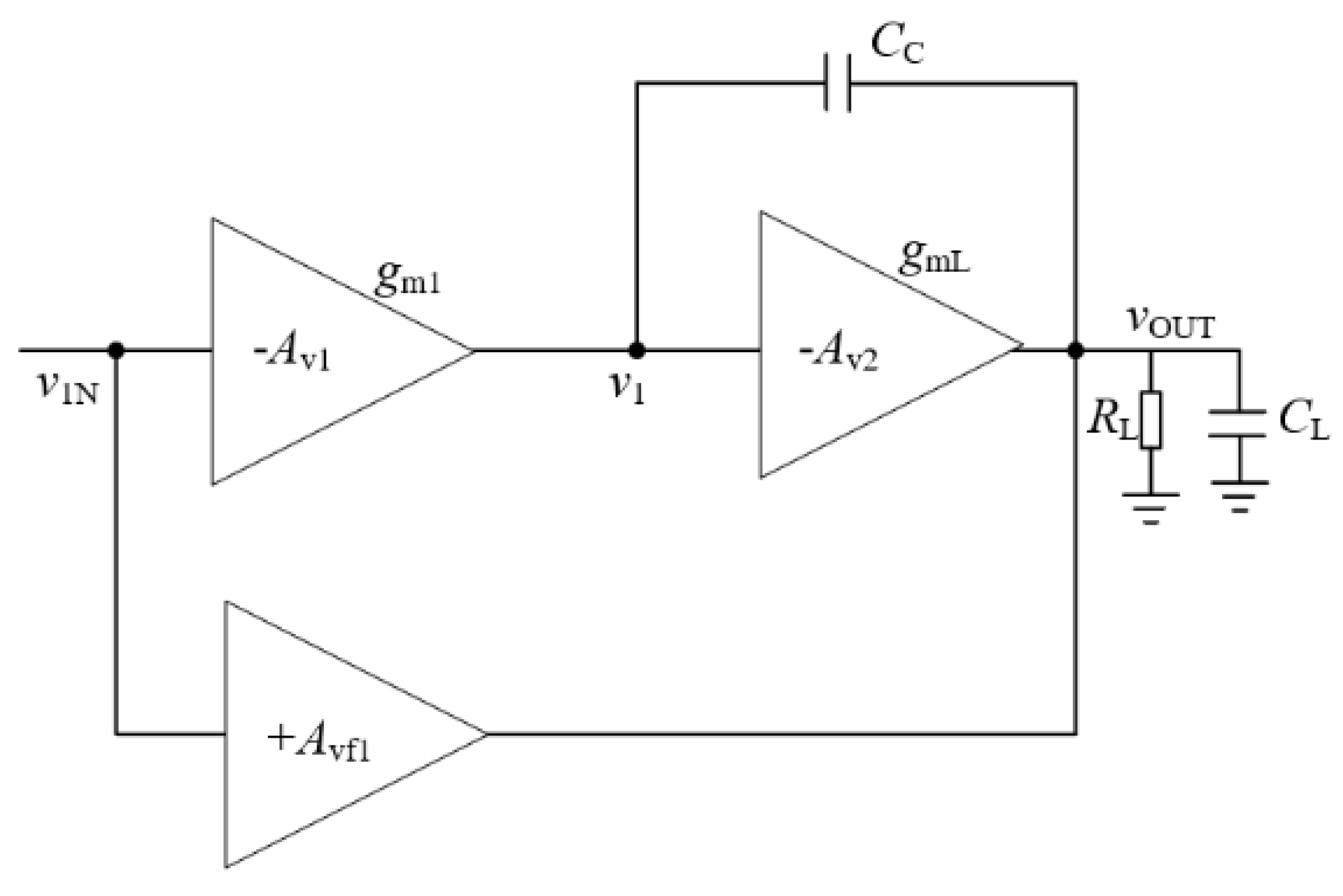 Preprints 152403 g015