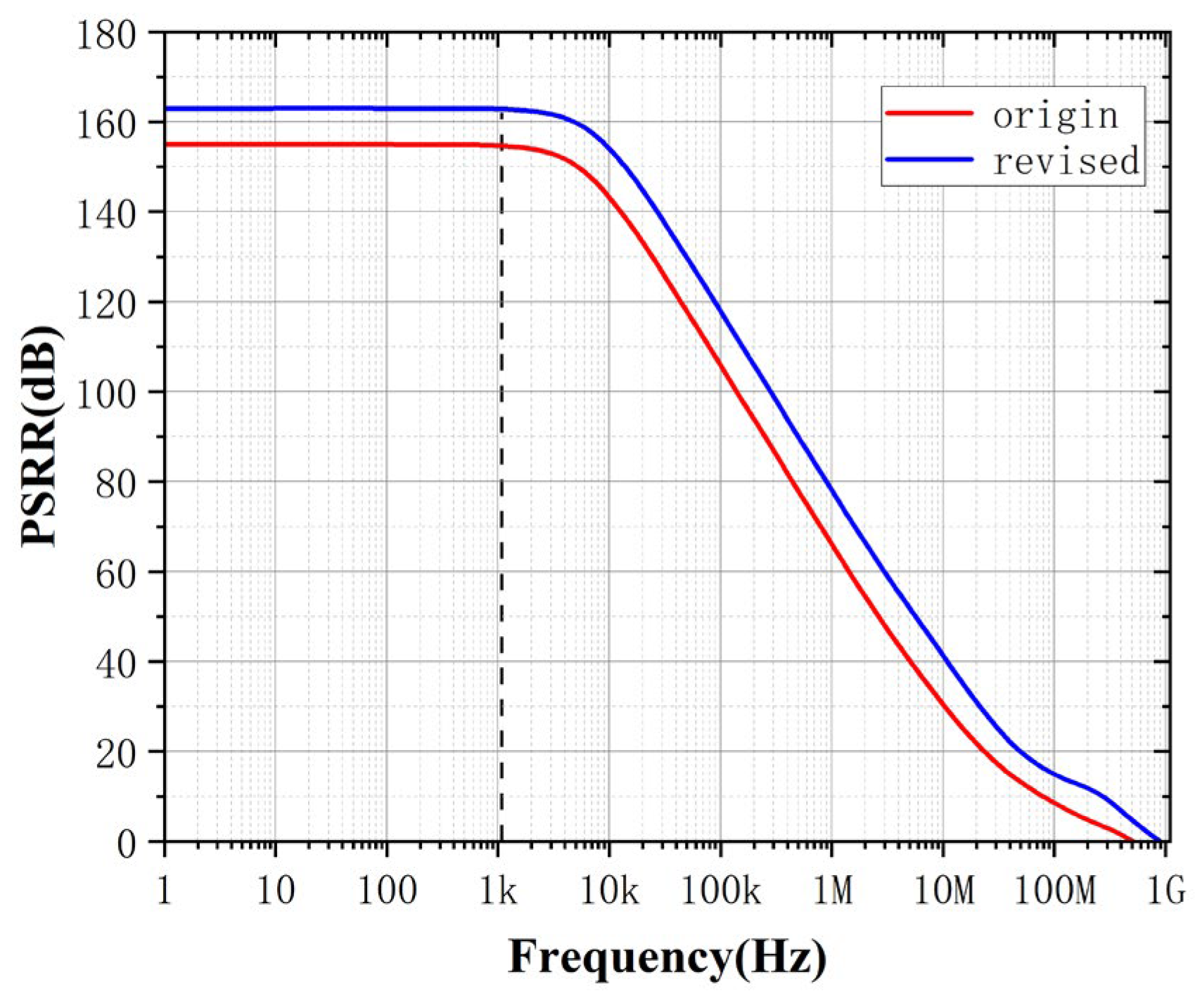 Preprints 152403 g018