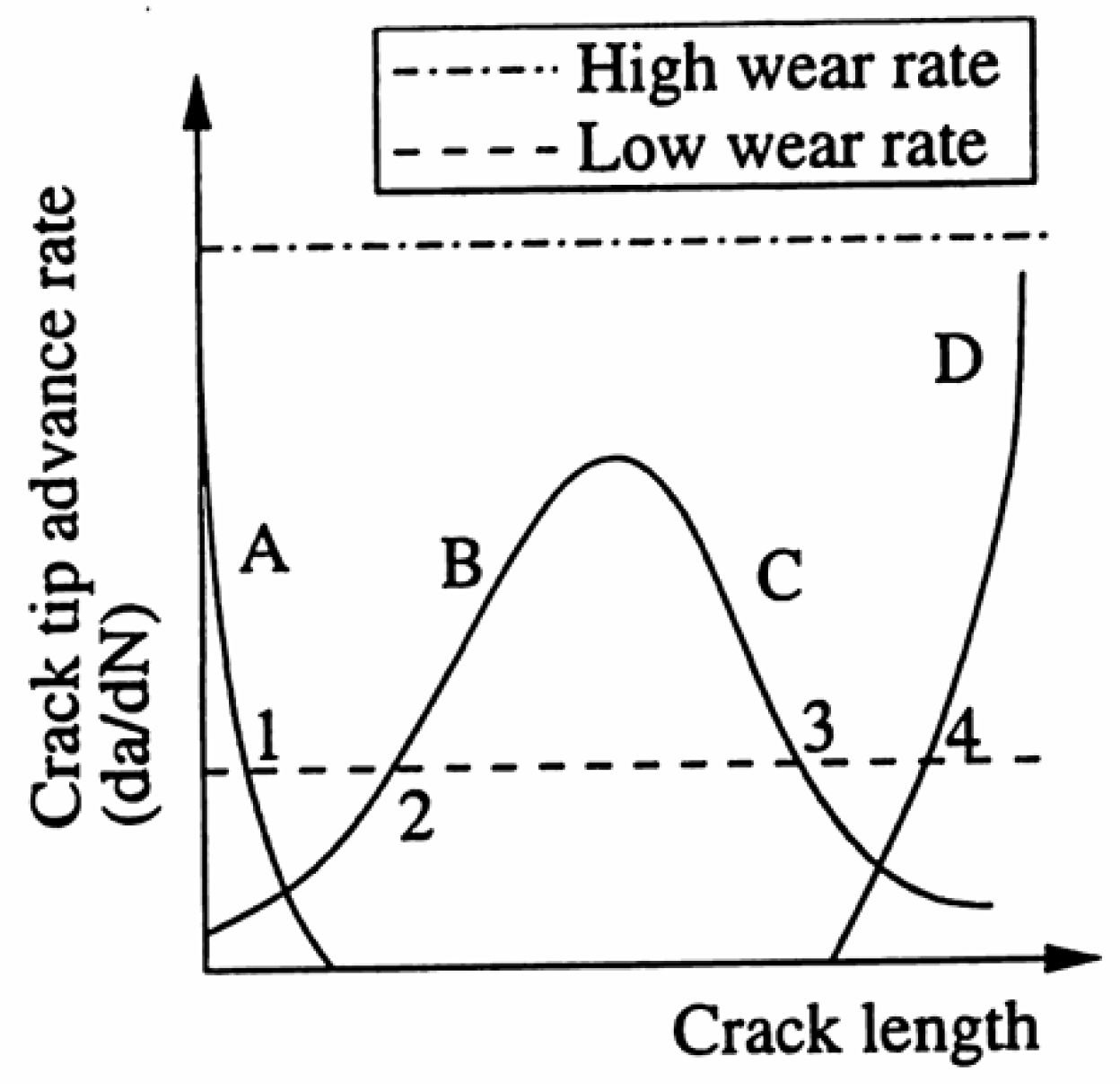 Preprints 171573 g001