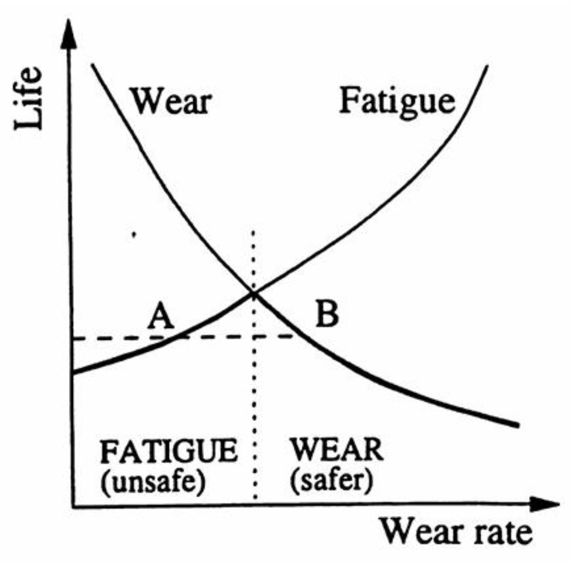 Preprints 171573 g002