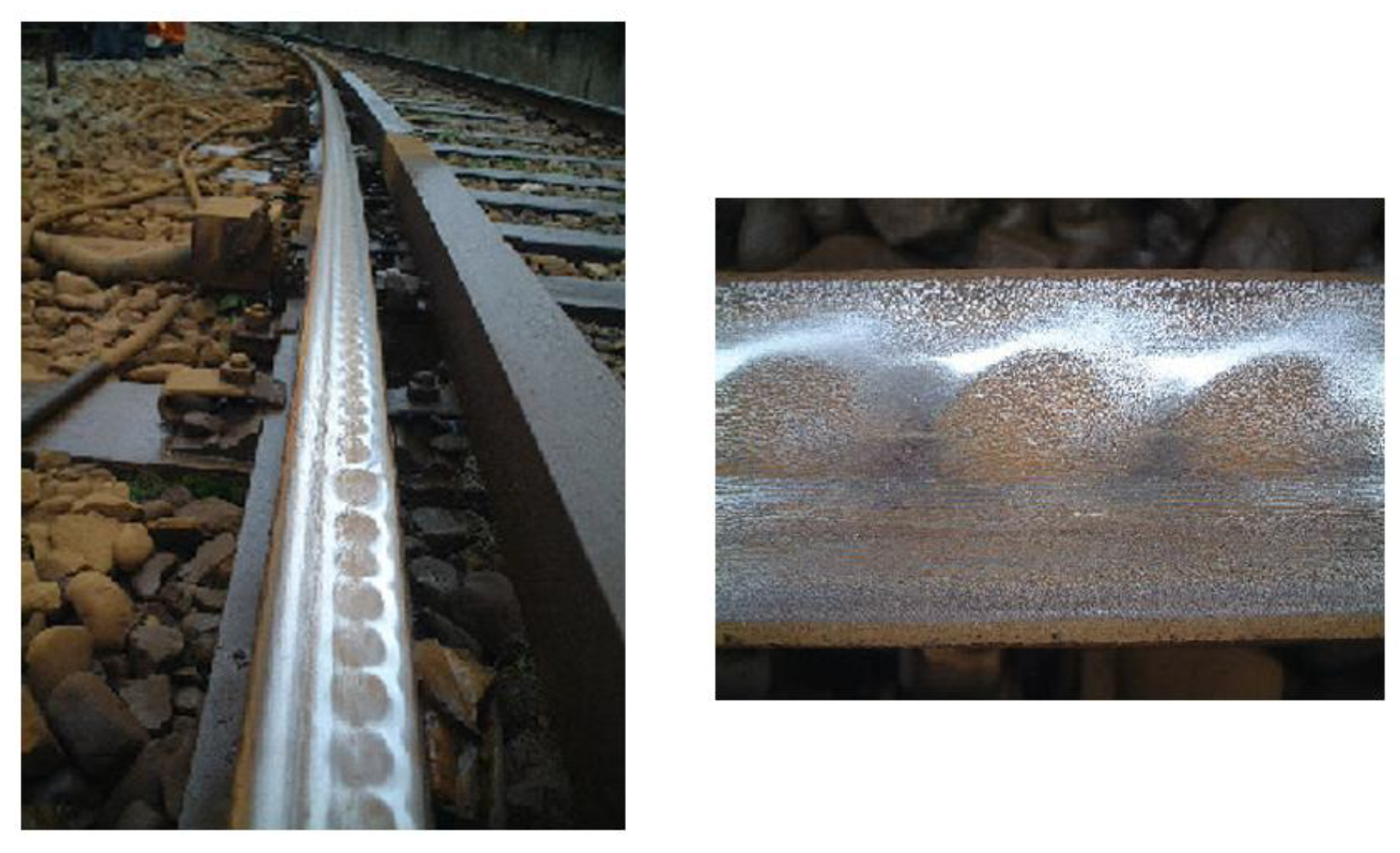 Preprints 171573 g006