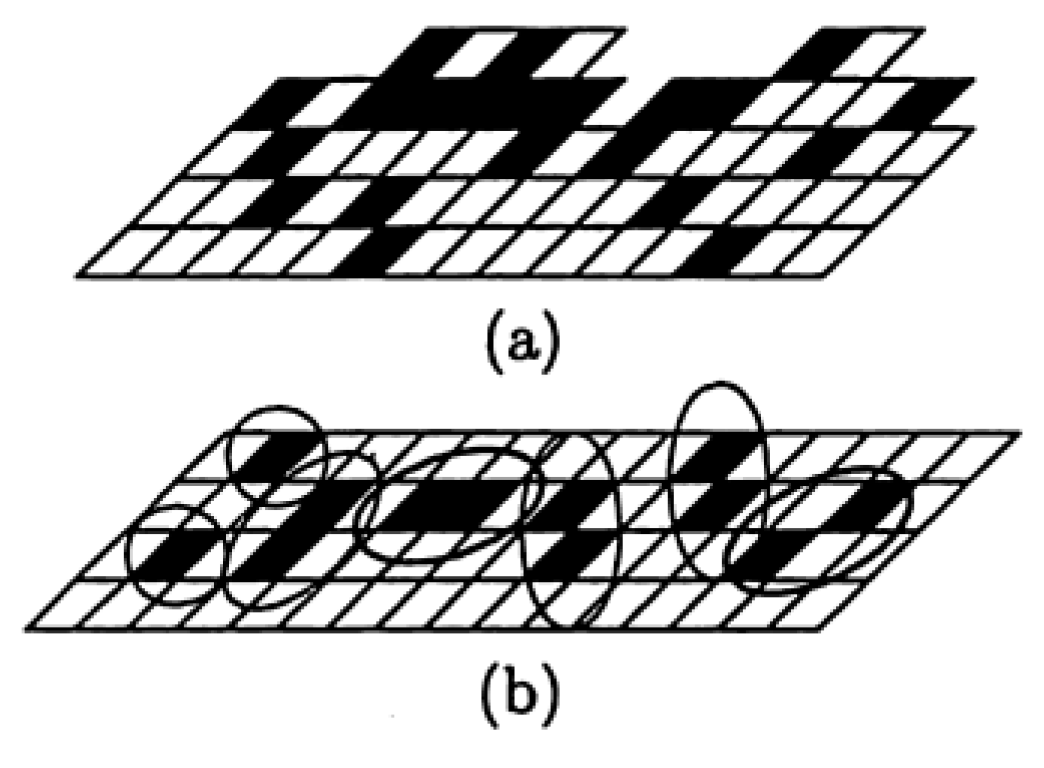 Preprints 171573 g008