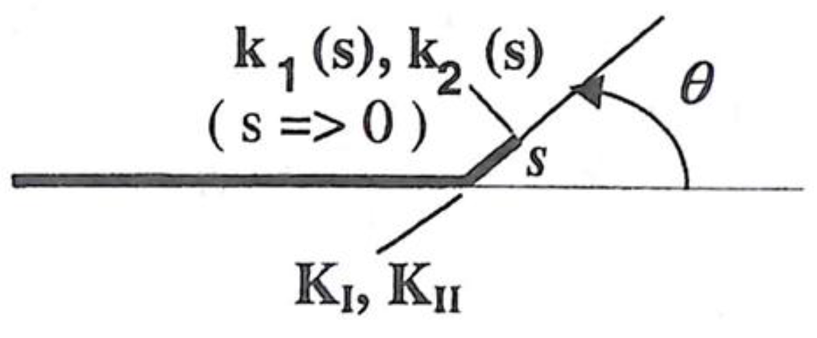 Preprints 171573 g013