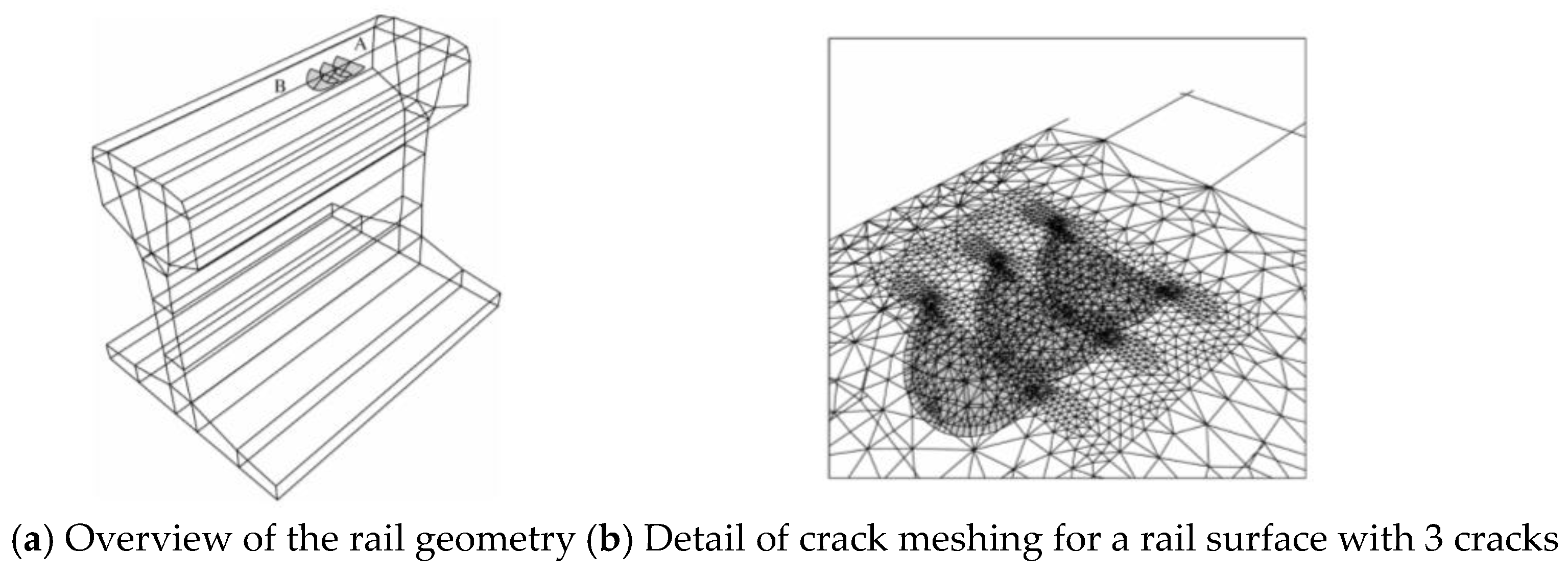 Preprints 171573 g014