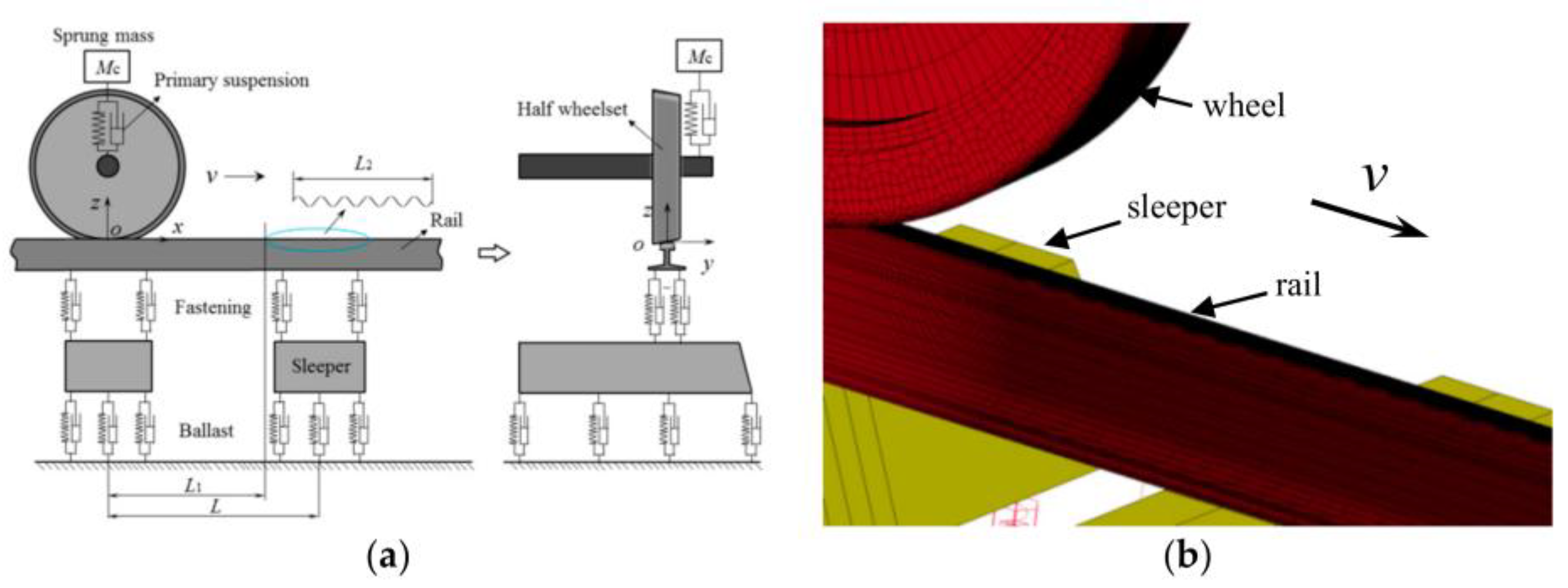 Preprints 171573 g018