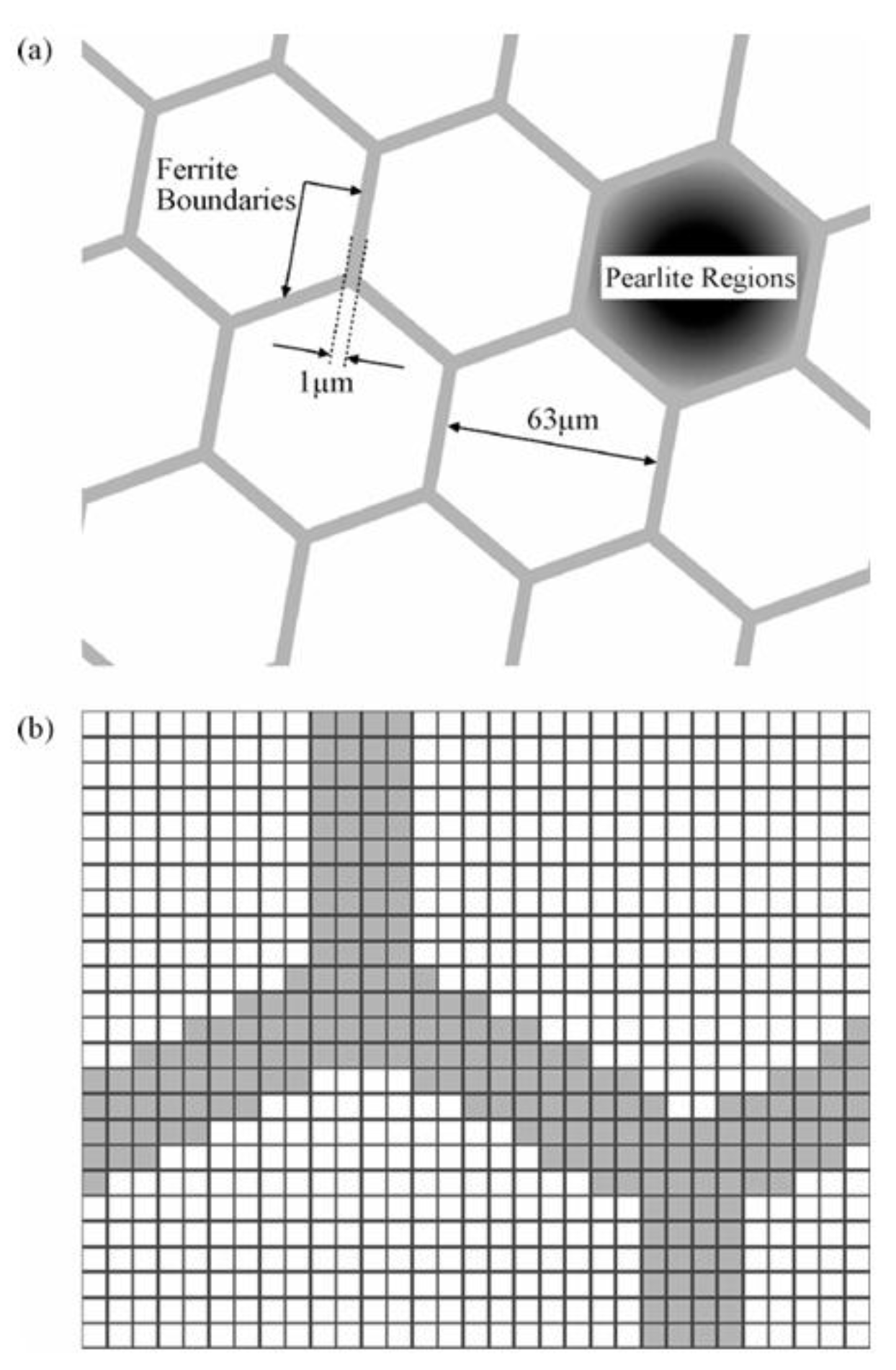 Preprints 171573 g020