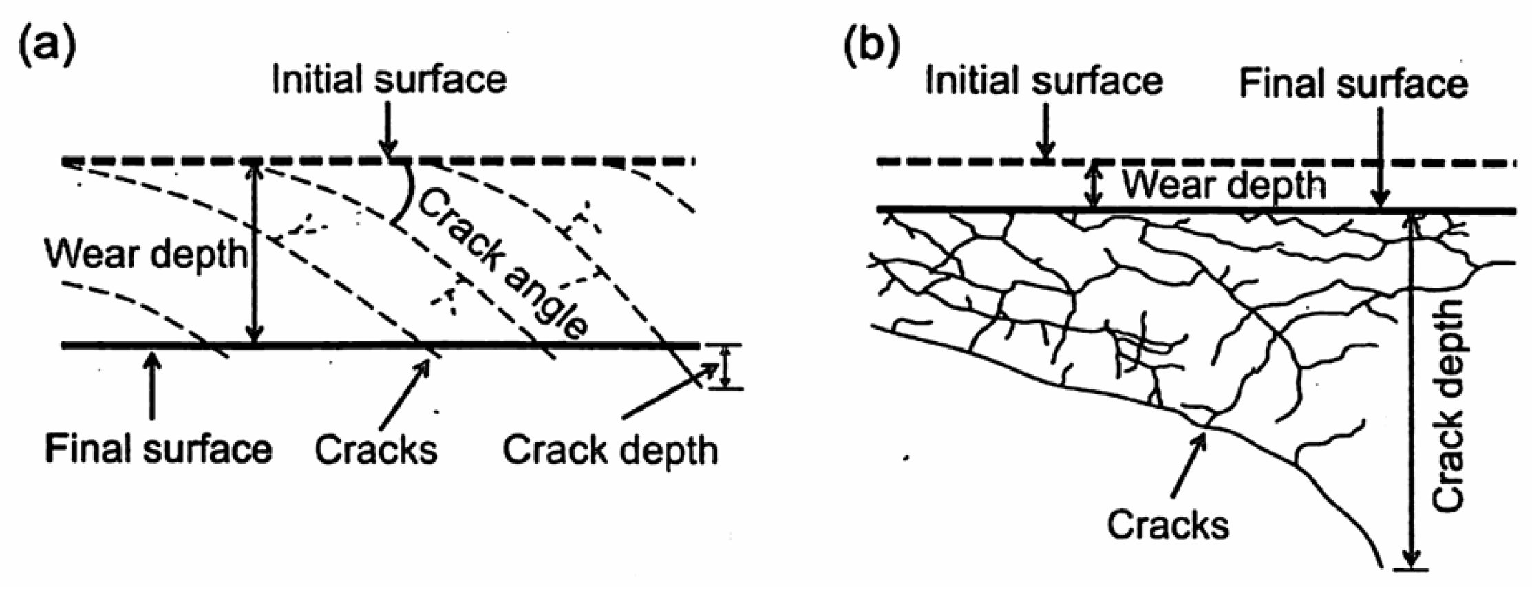 Preprints 171573 g024