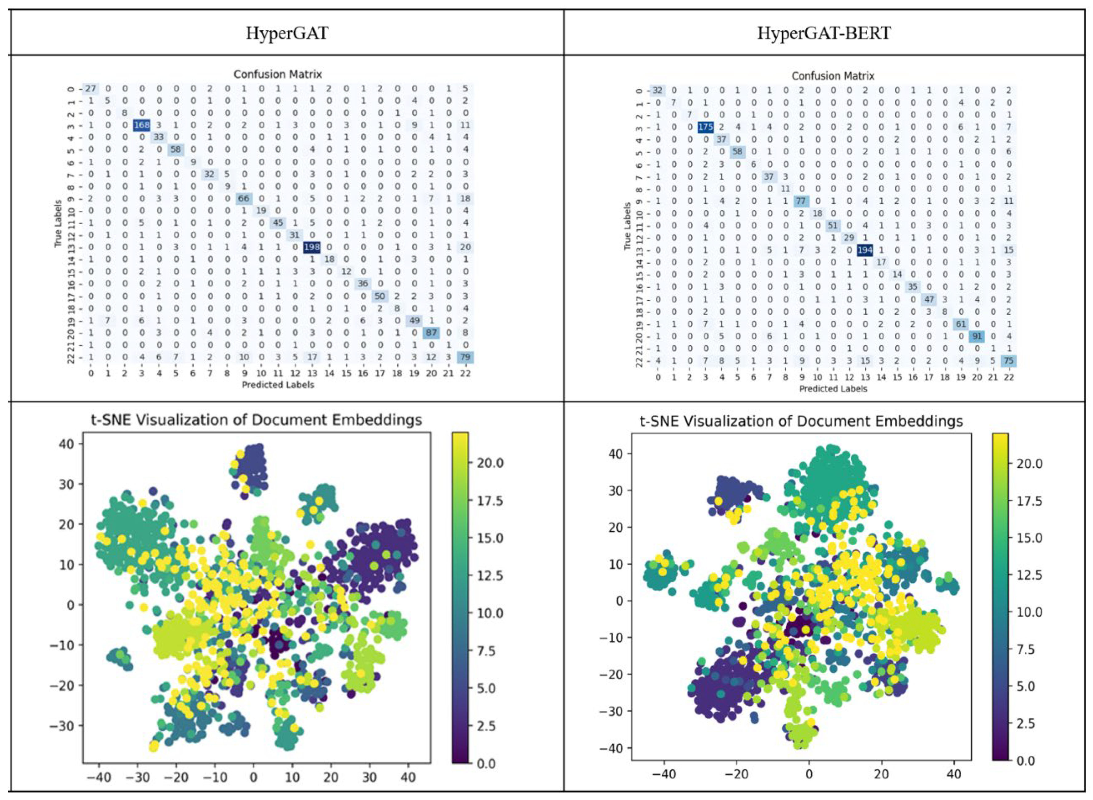 Preprints 209805 g004