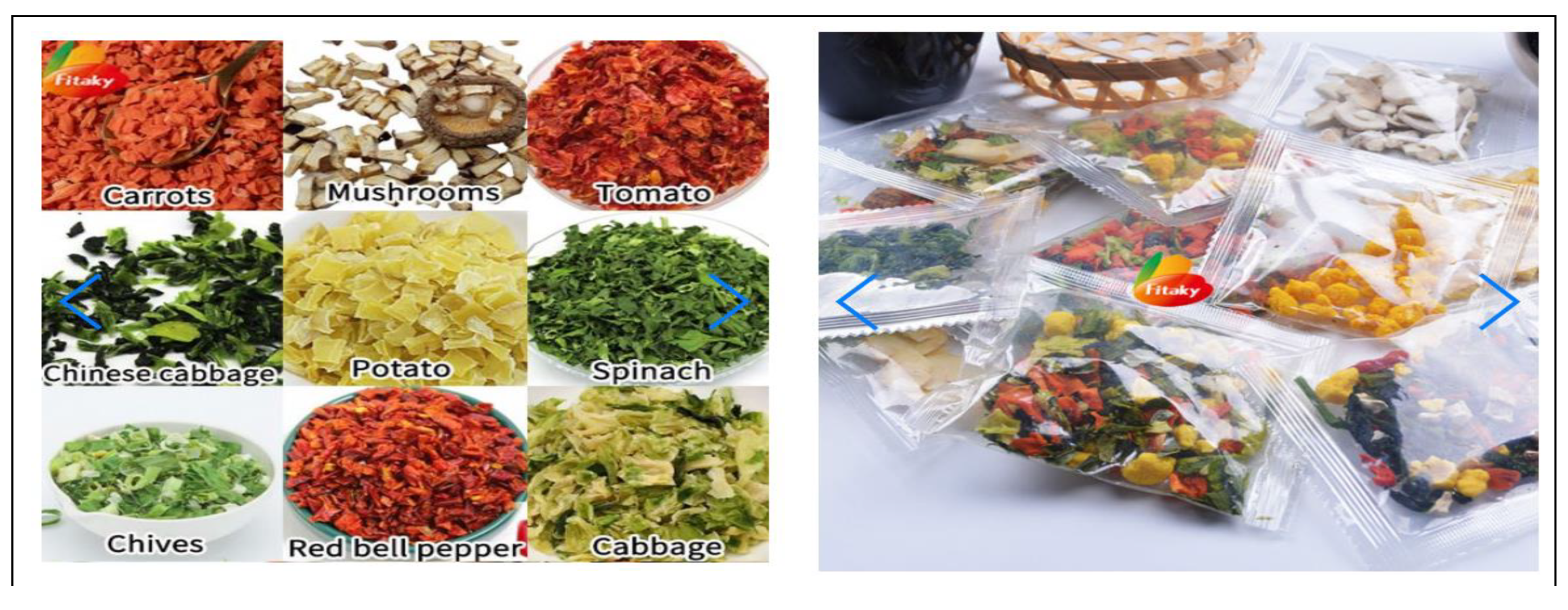 Preprints 139367 g006