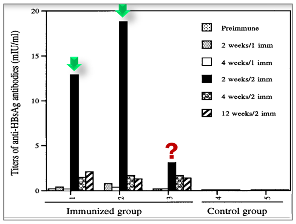 Preprints 139367 i002