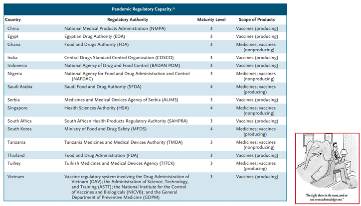 Preprints 139367 i006