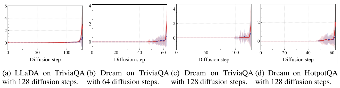 Preprints 220688 g0a2