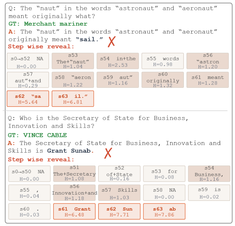 Preprints 220688 g0a3