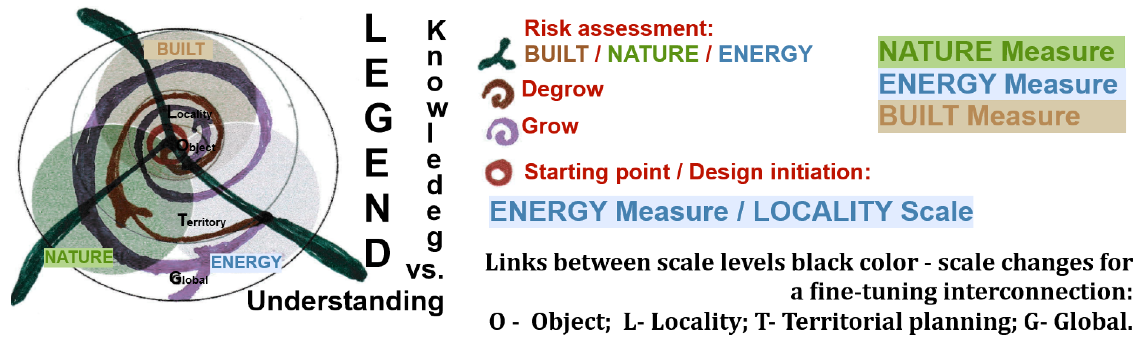 Preprints 154858 g001