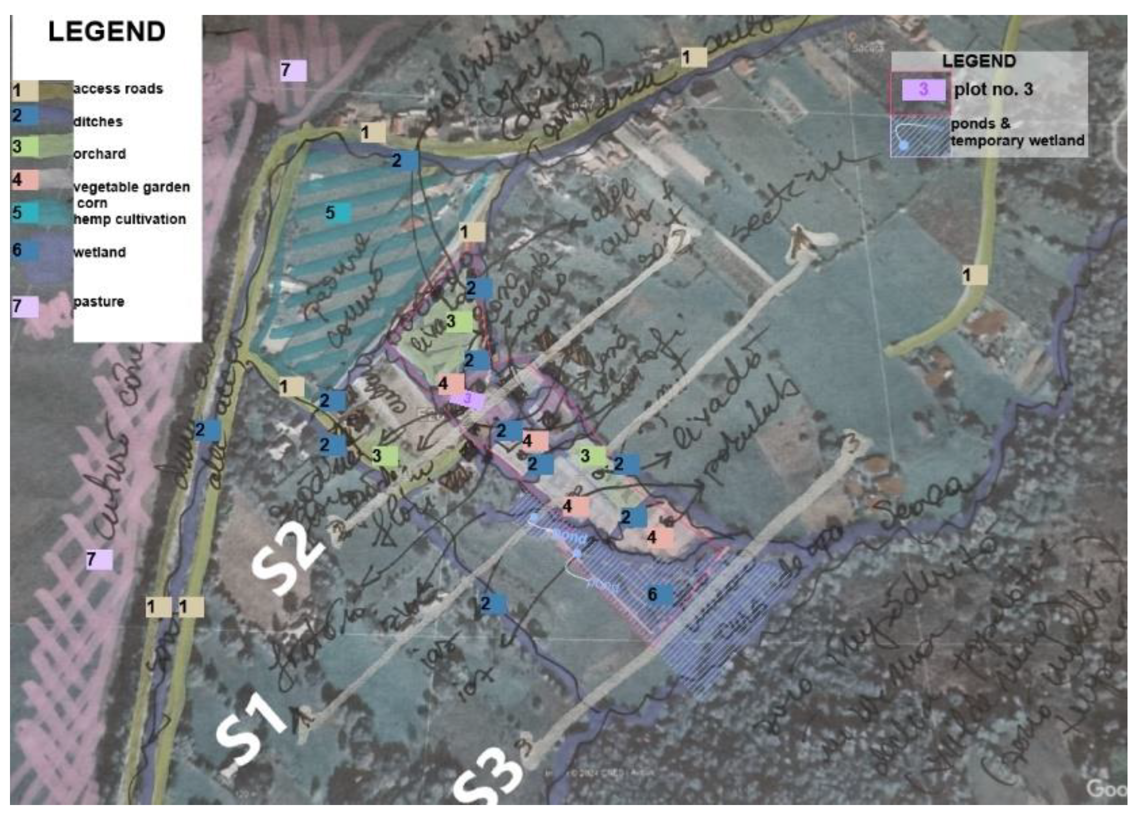 Preprints 154858 g012