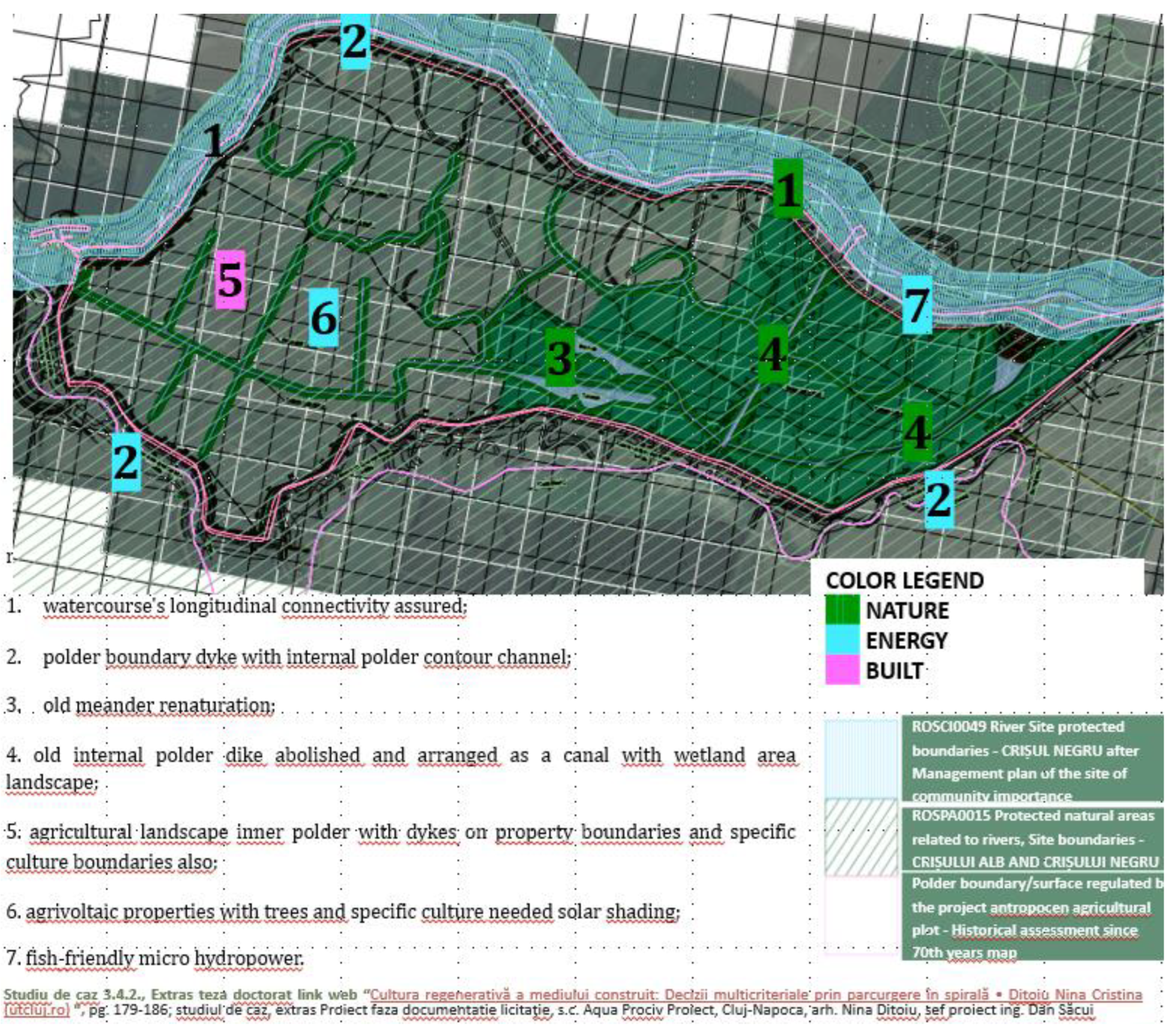 Preprints 154858 g018