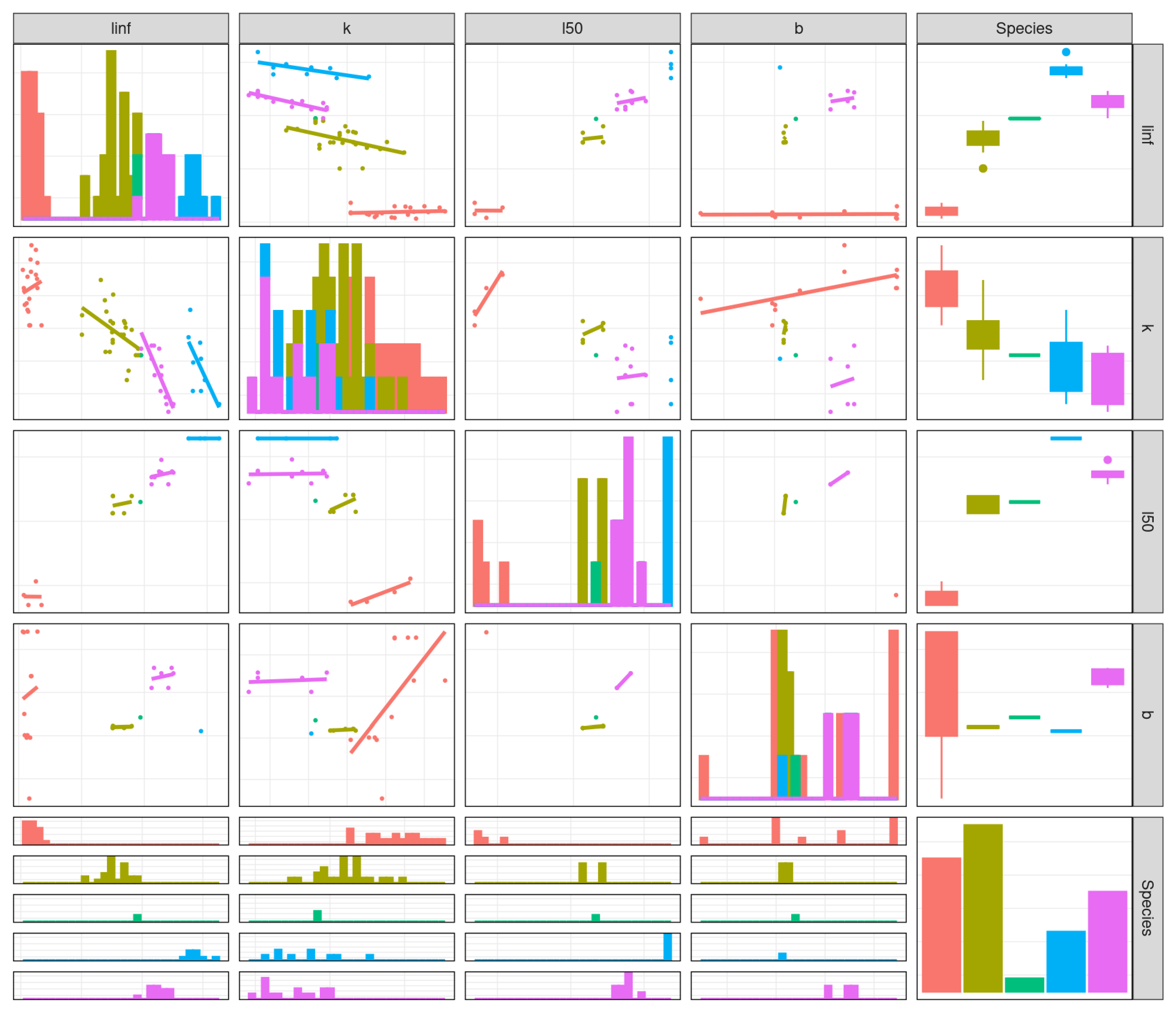 Preprints 152860 g001