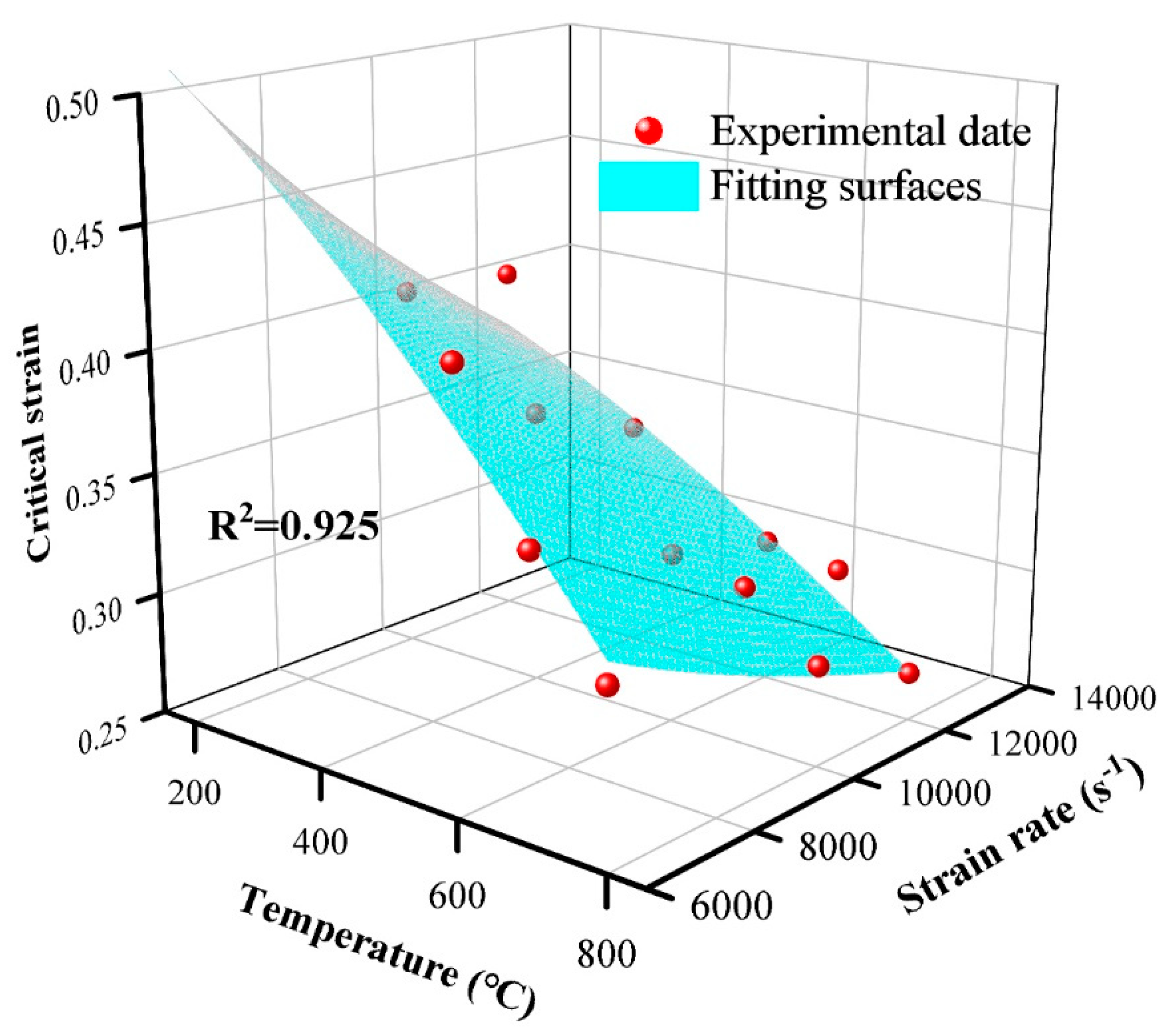 Preprints 92339 g011